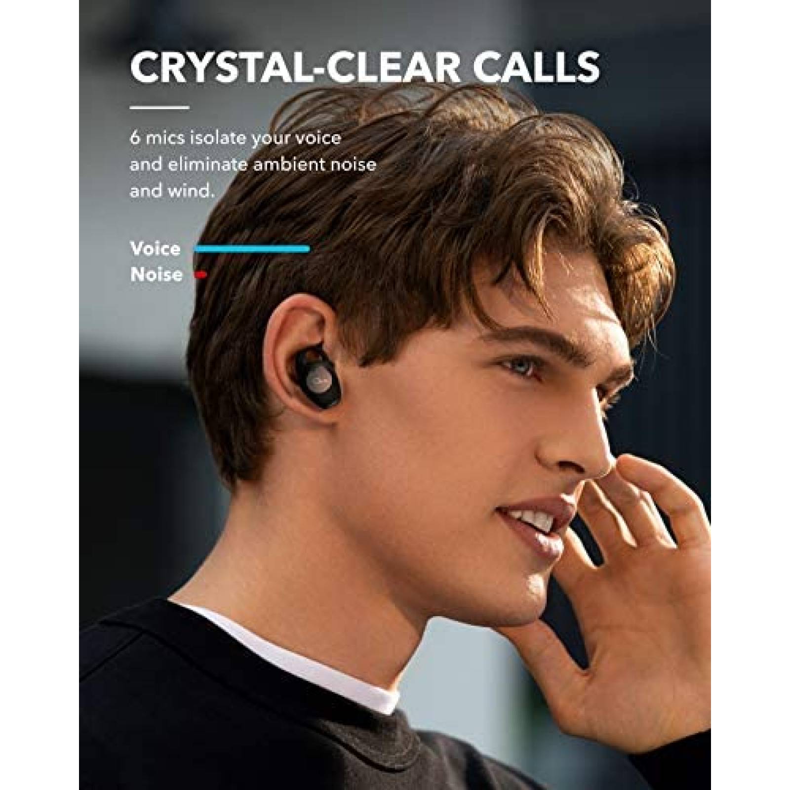 Audifonos Bluetooth Soundcore A3935 con Estuche Cargador