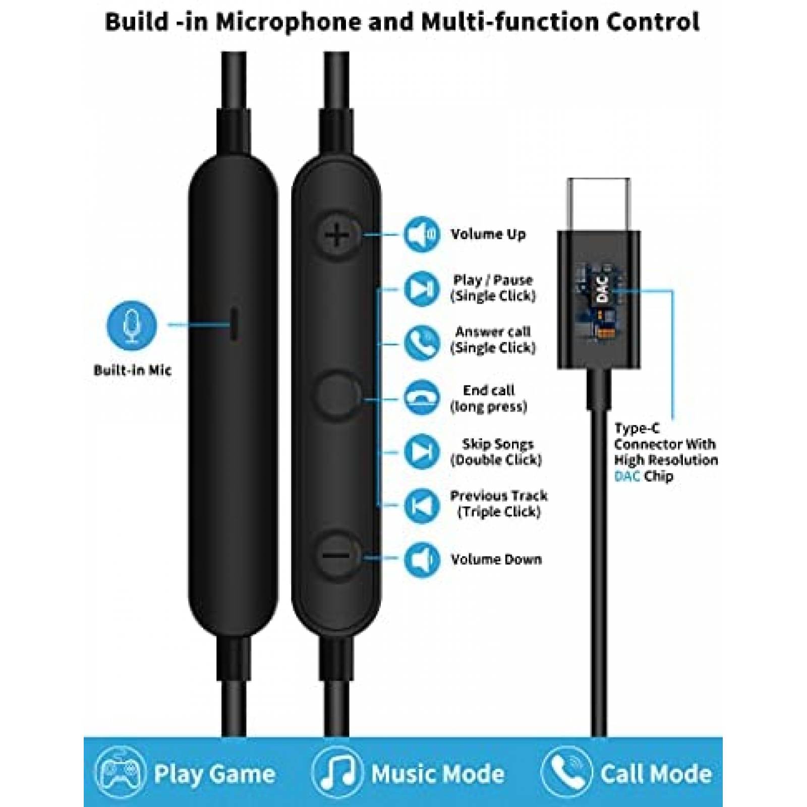 Auriculares TITACUTE USB C para Samsung S21 S20 FE -Negro