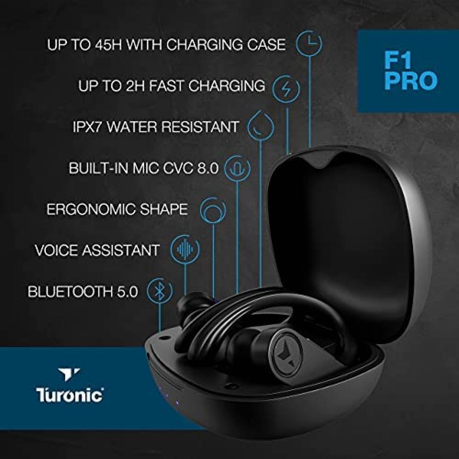 Audifonos Inalambricos Turonic F1 Pro Resistentes al Agua