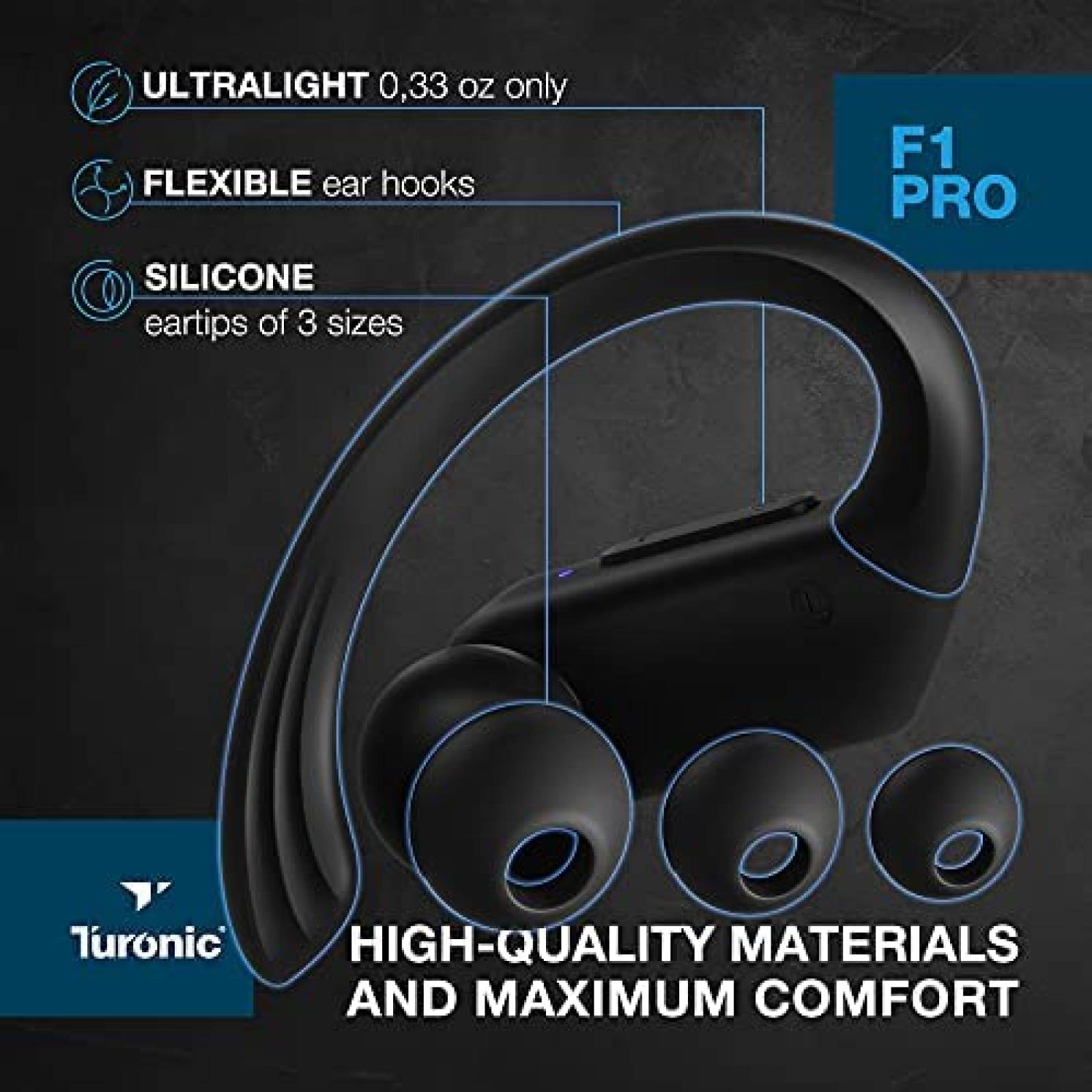 Audifonos Inalambricos Turonic F1 Pro Resistentes al Agua