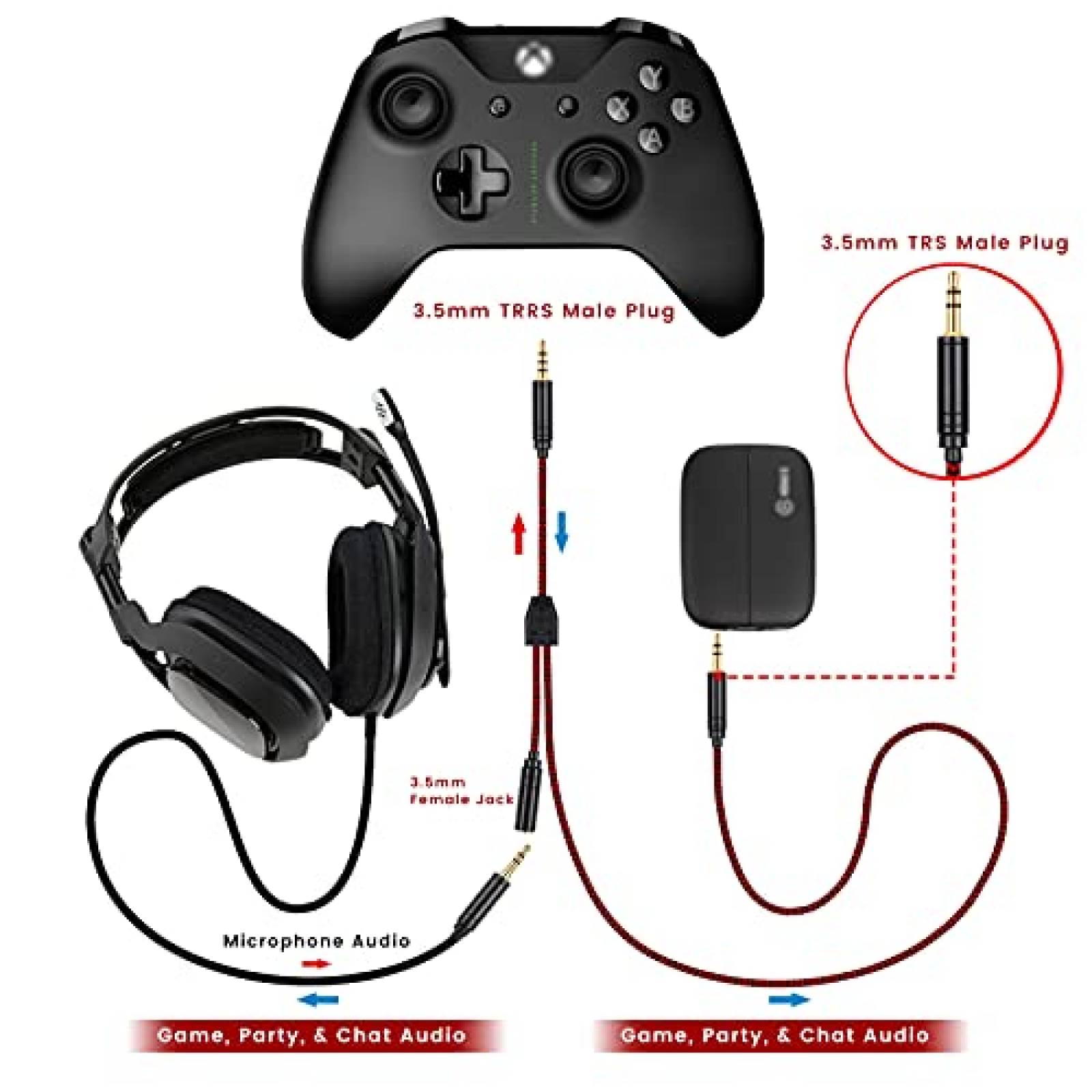 Cable aux macho a hembra Weishan HD60 S 6.6ft de nylon -Rojo