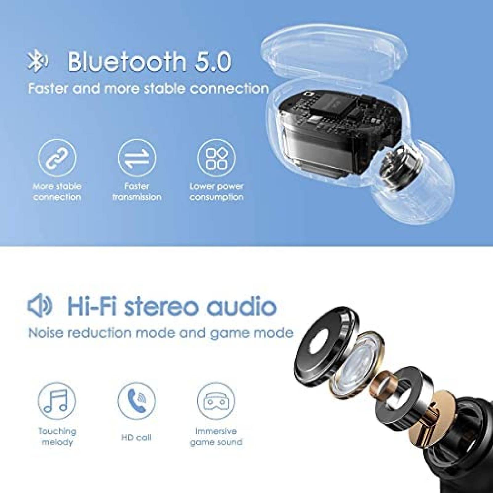 Auriculares Xiaomi Mi True inalambricos basicos 2S -Negro