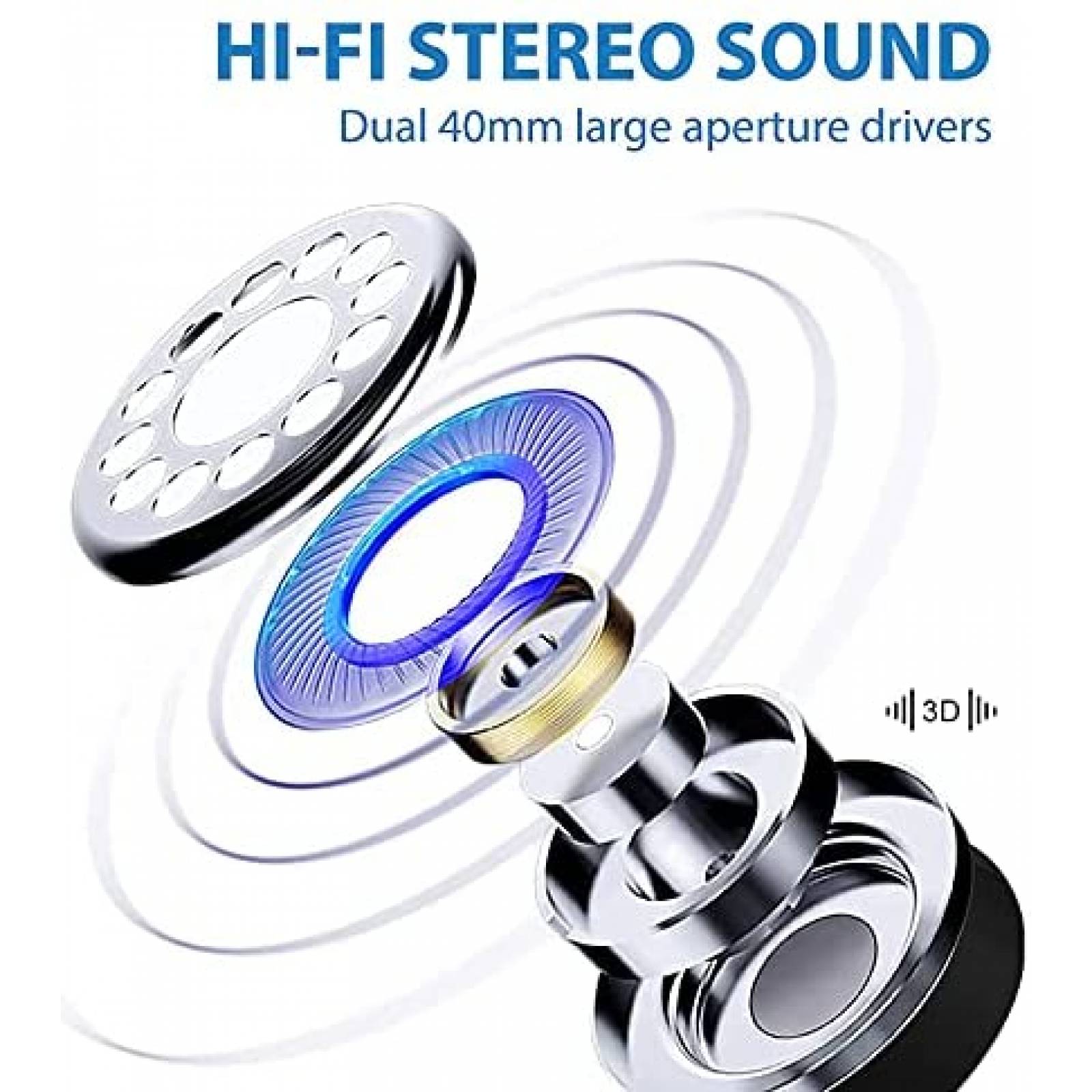 Audifonos Inalambricos YTDTKJ Miku Nakano Plegables -Azul