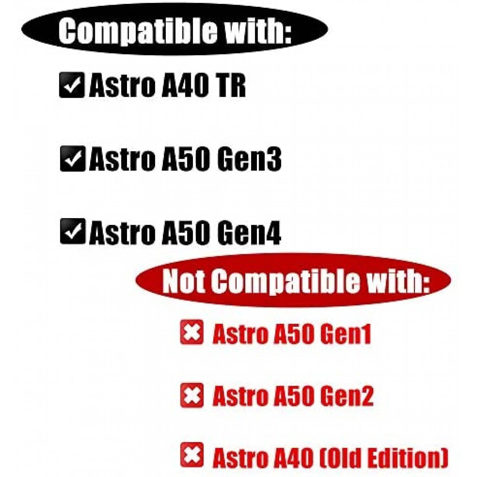 Almohadillas de Oido y Mic. YunYiYi para Astro A40 TR -Negro