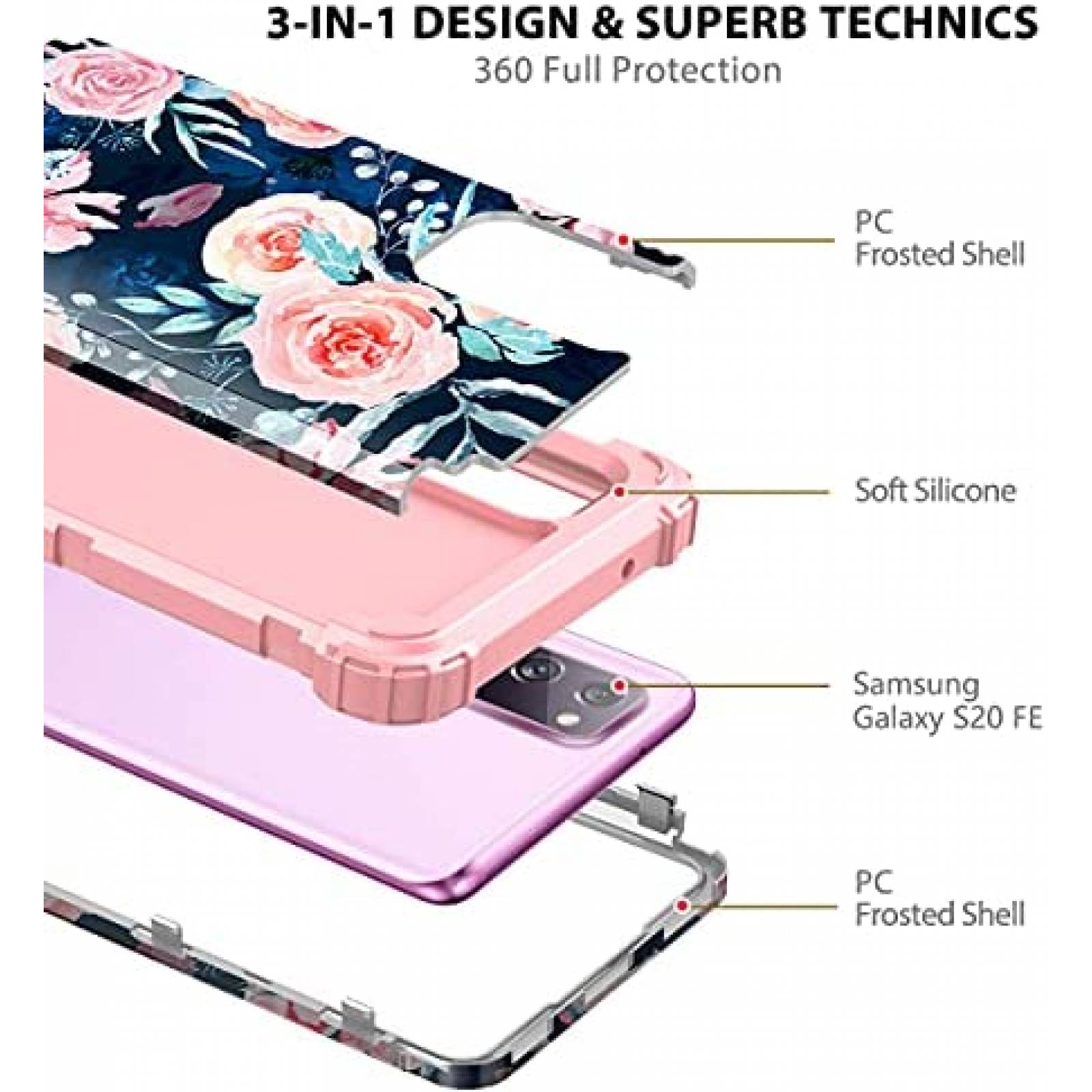 Funda Hekodonk para Galaxy S20 FE resistente a golpes -Azul