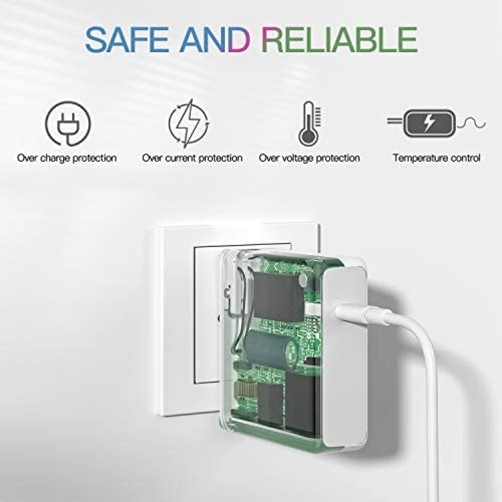 Cargador adaptador de corriente E EGOWAY USB-C de 96W 6.6ft