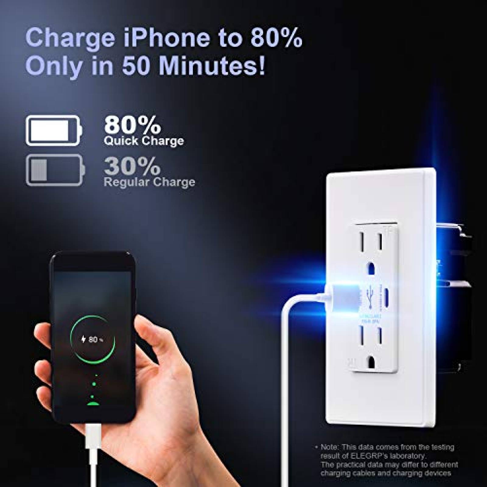 Pack enchufe de pared multicontacto ELEGRP x2 36W -Blanco