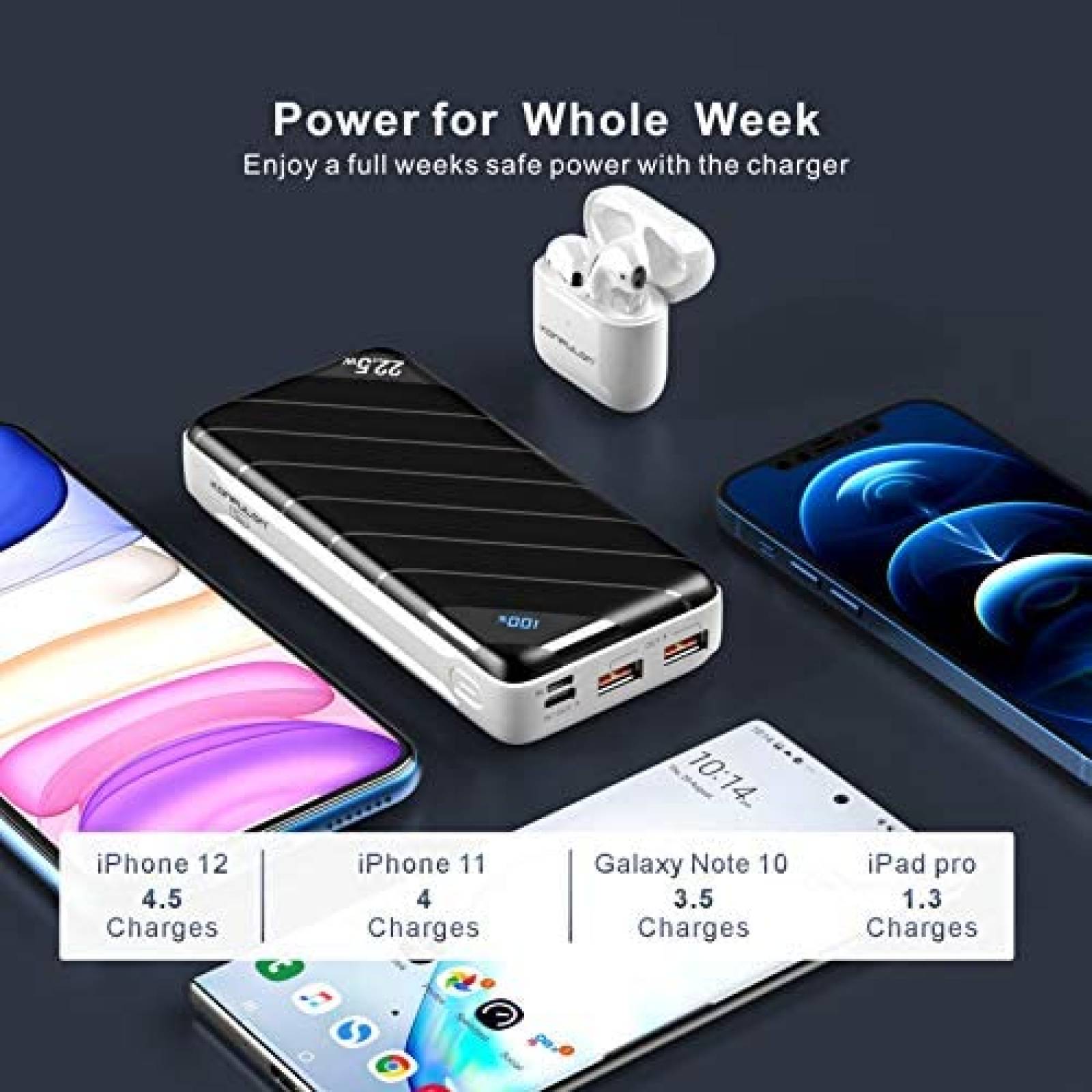 Power Bank KONFULON Portatil 20000mah 5 voltios -Negro