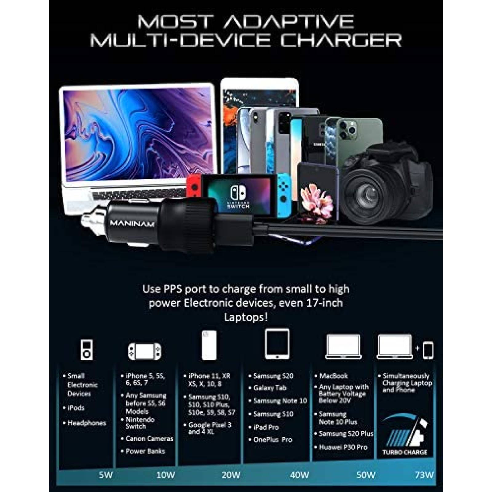 Adaptador MANINAM De Coche Para Cable de Carga USB C -Negro
