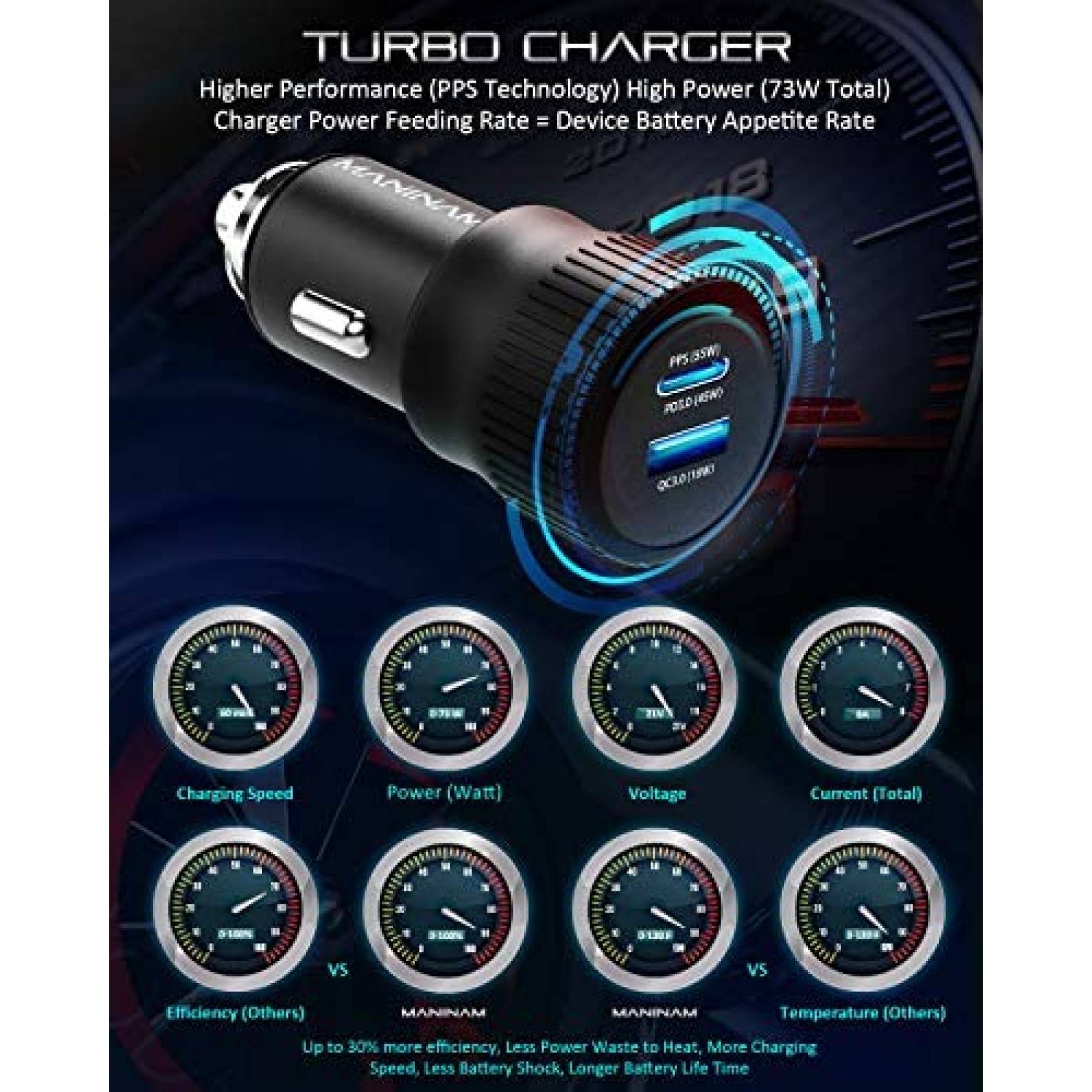Adaptador MANINAM De Coche Para Cable de Carga USB C -Negro