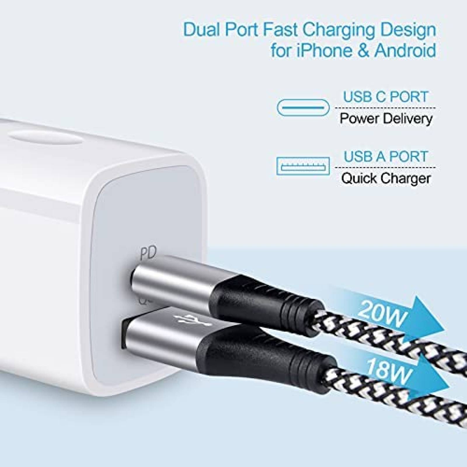 Cargador de Pared NonoUV de 2 Entradas USB C 20W PD -Blanco