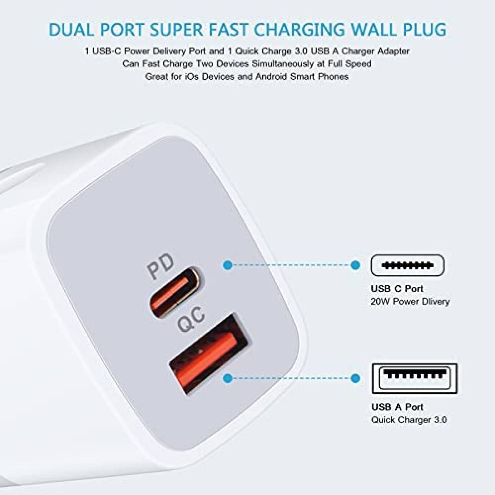 Cargador de Pared NonoUV de 2 Entradas USB C 20W PD -Blanco