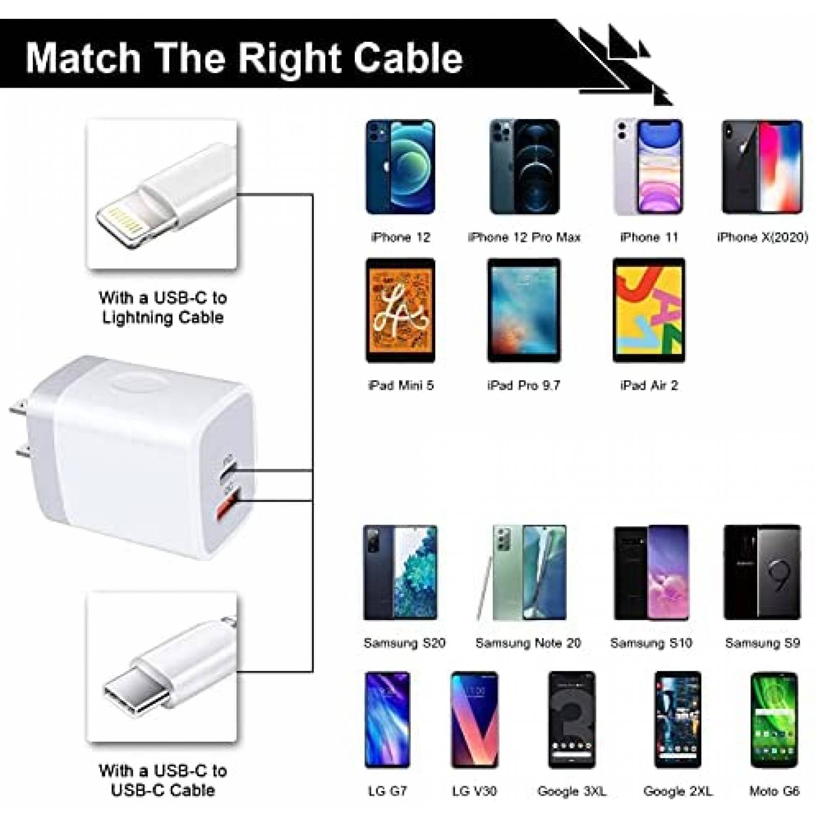Cargador de Pared NonoUV de 2 Entradas USB C 20W PD -Blanco