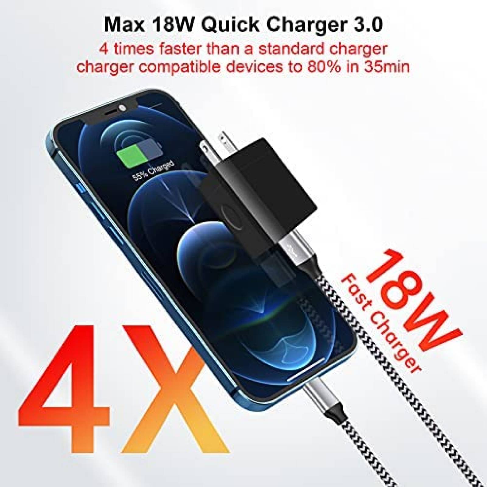 Cargador Sicodo Carga Rapida Usb C 6ft + Adaptador para Auto