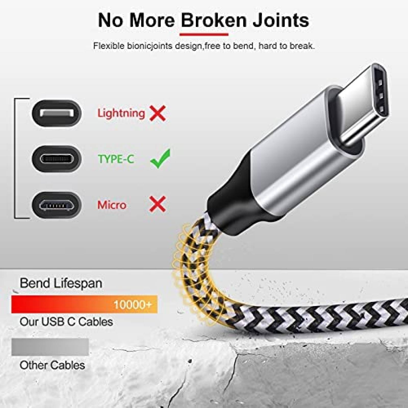 Cargador Sicodo Carga Rapida Usb C 6ft + Adaptador para Auto
