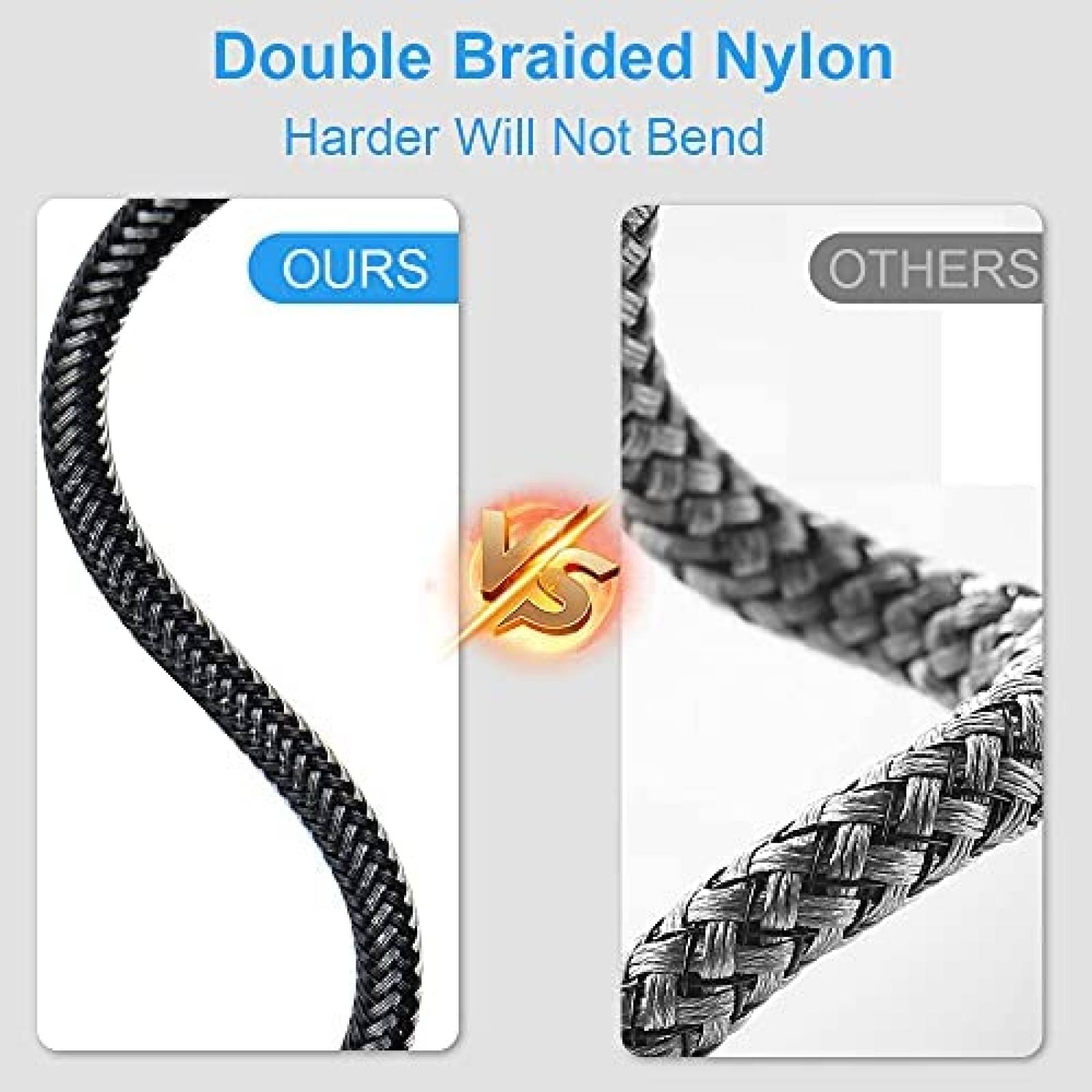 Cable Cargador Sinstar 2 en 1 USB 2.0 y USB-C 60W -Gris