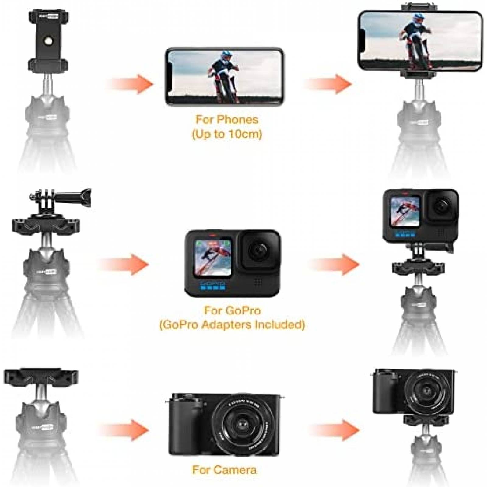 Mini Tripode USKEYVISION Flexible para Camara o Celular