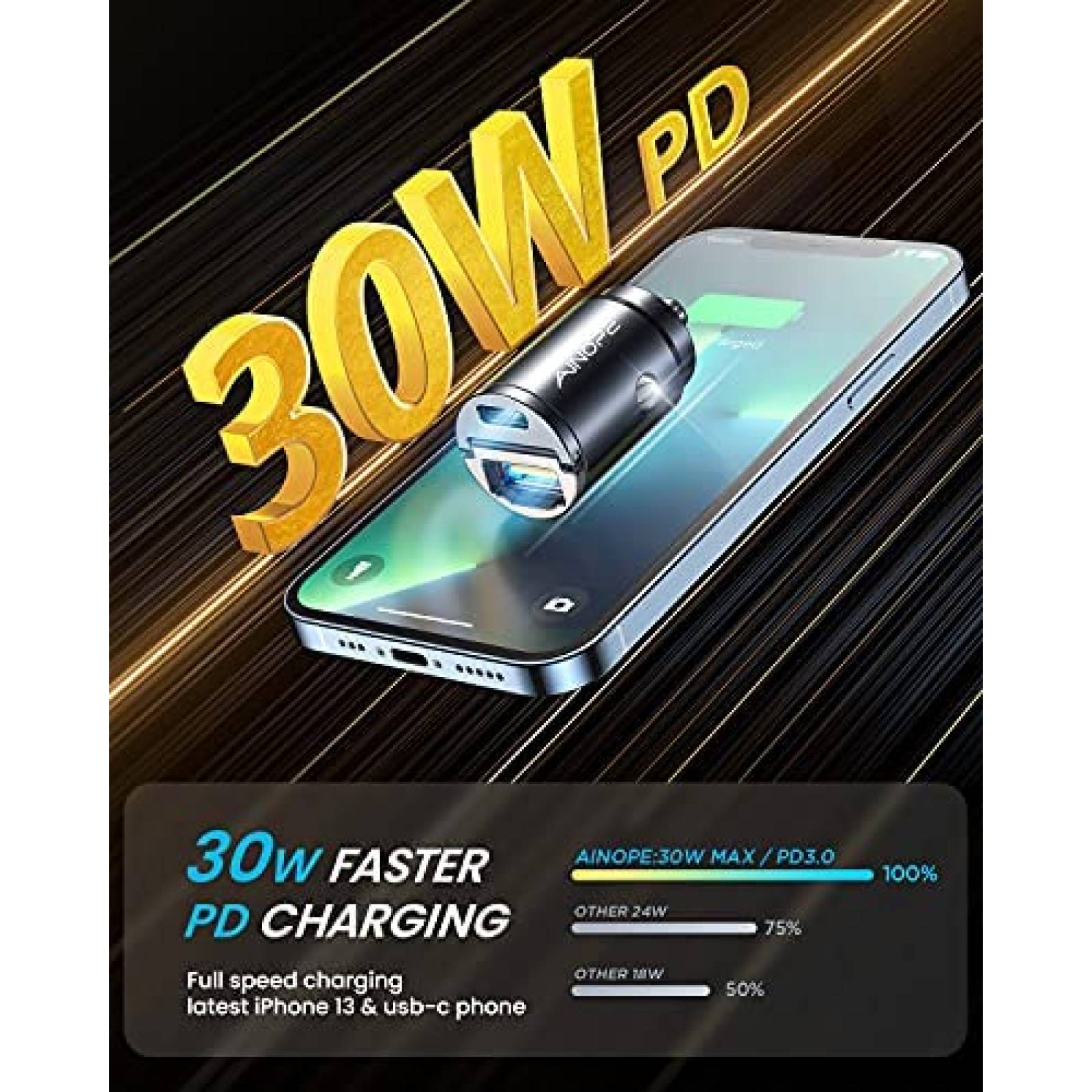 Adaptador AINOPE Cargador USB Para Coche Carga Rapida-Silver