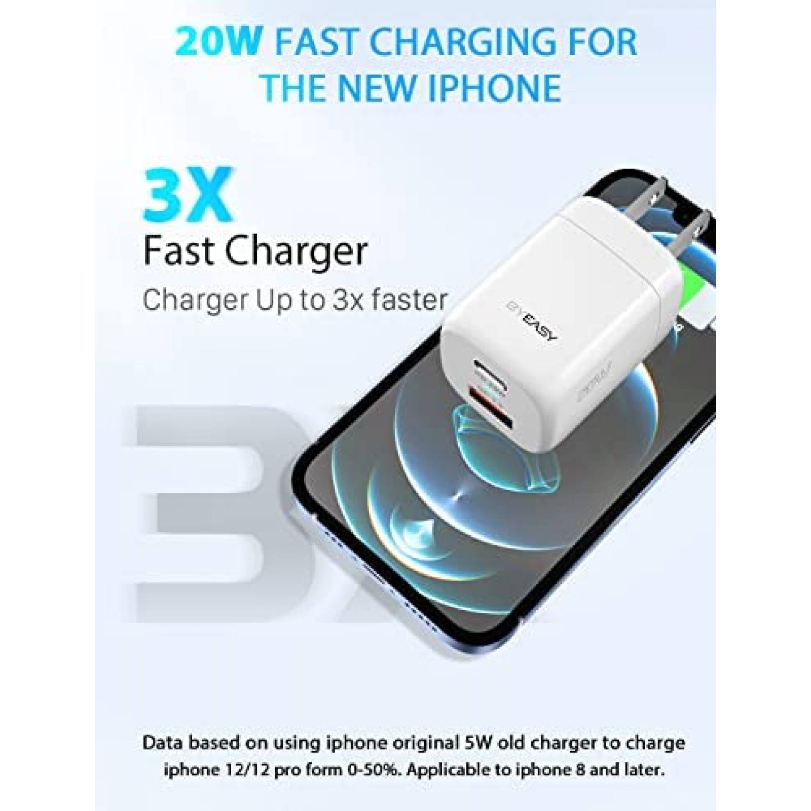Cargador BYEASY Doble Puerto 20W Compatible Con iPhone