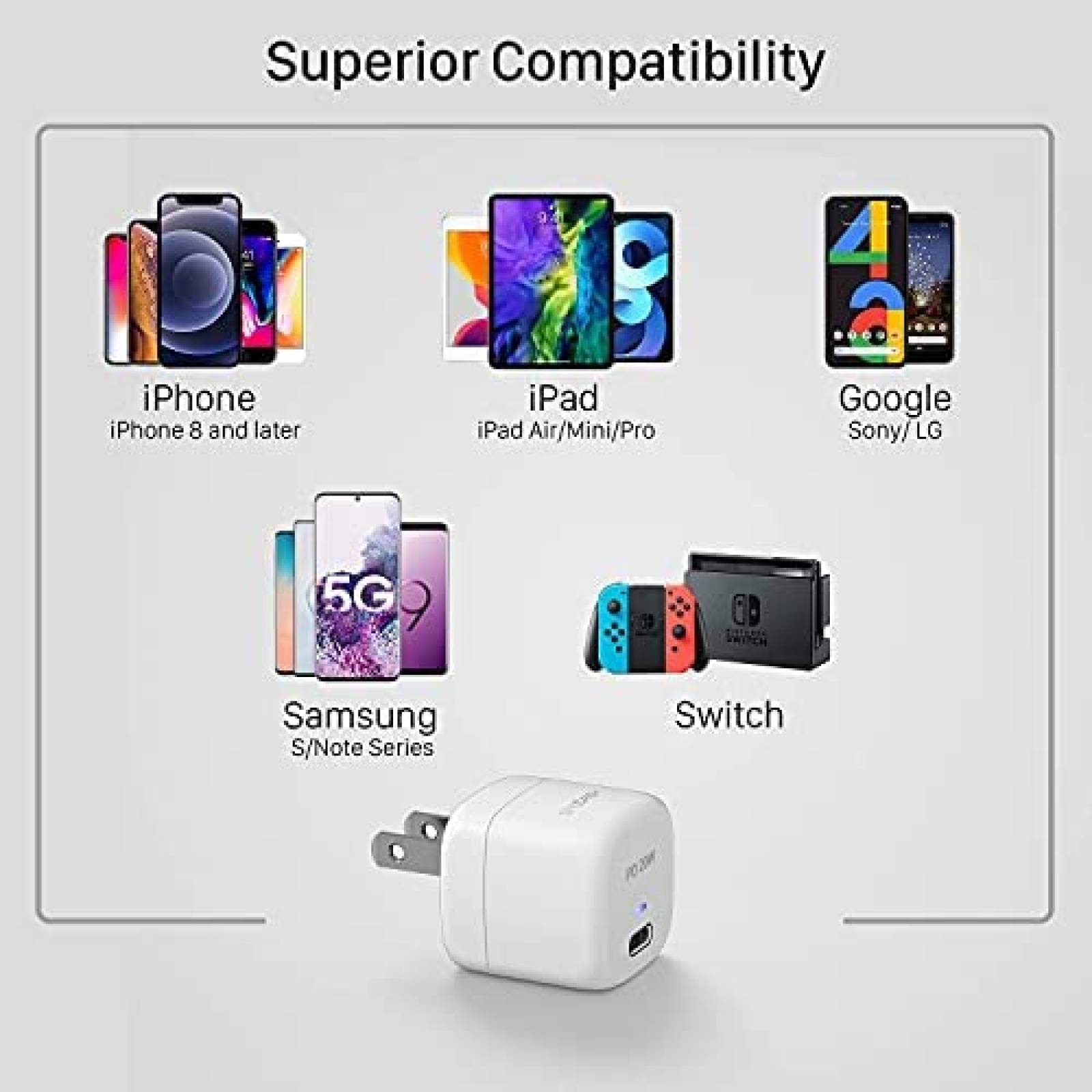 Cargador BYEASY Doble Puerto 20W Compatible Con iPhone