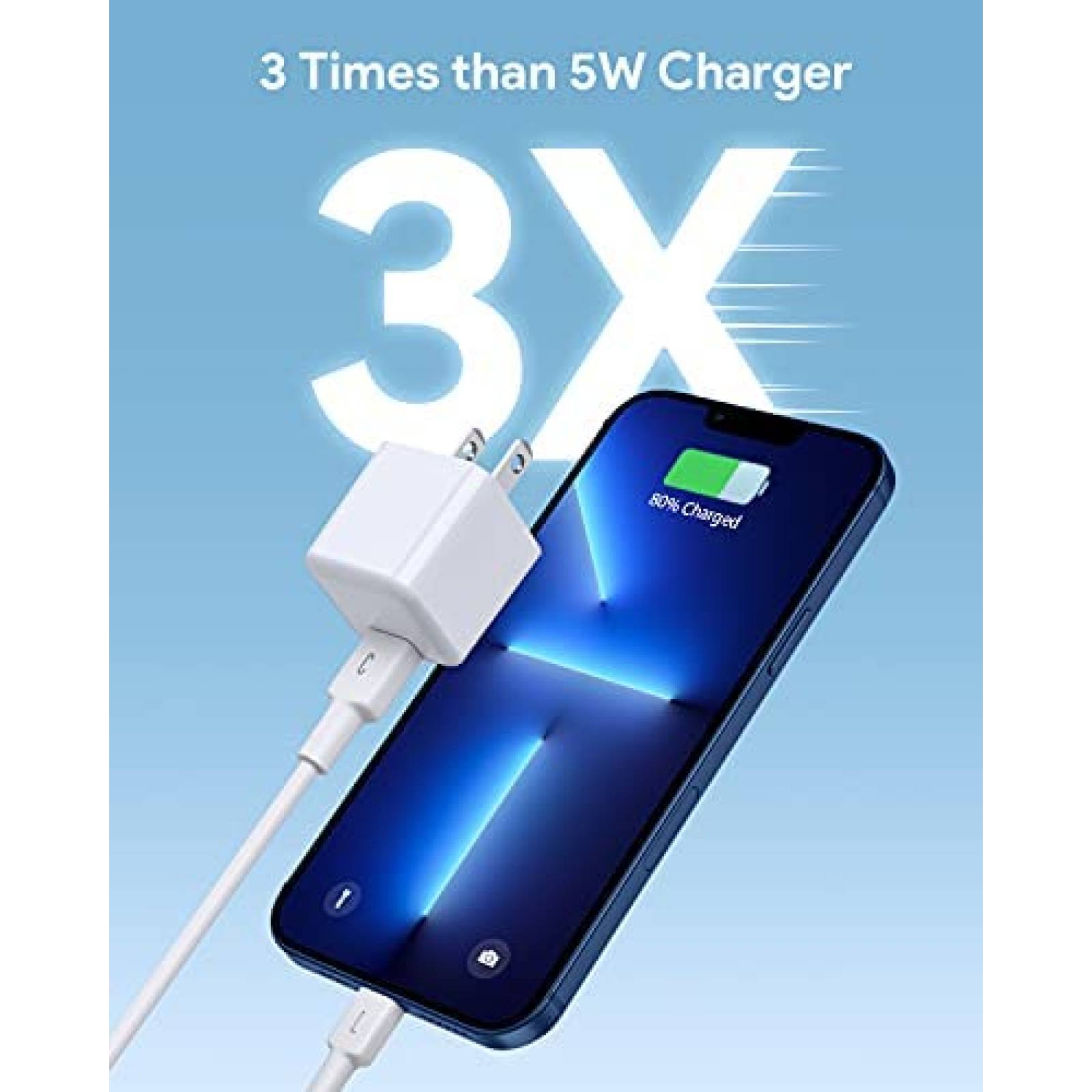 Cargador USB C para iPhone COKOEYE de 20 W 2 unidades