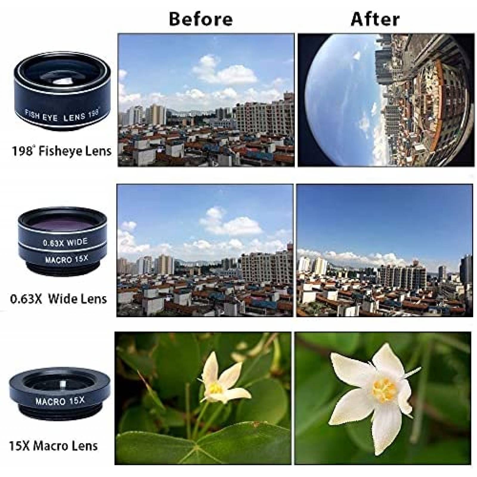 Lentes para camara Goviw para celular 4 en 1 -Negro