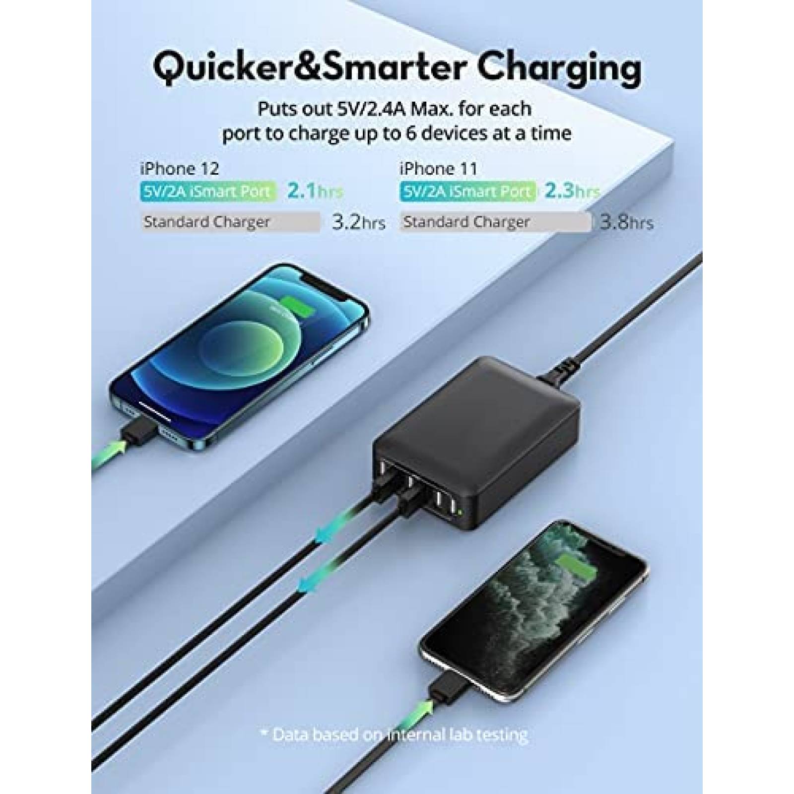 Cargador Multicontactos USB iSmart 60W 12A 6 Puertos -Negro