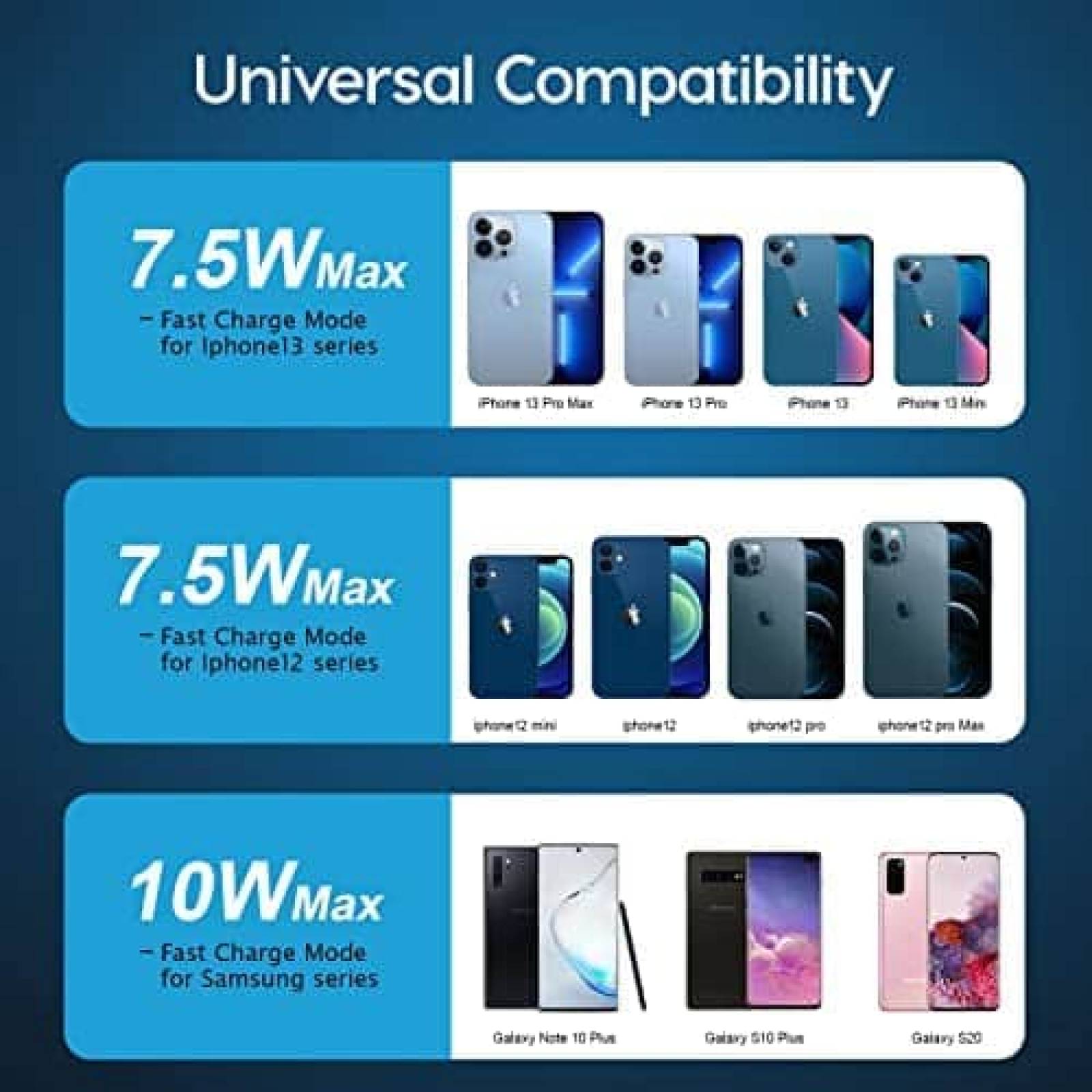 Cargador JAKE DAVY Carga Rapida Compatible Con iPhone 13