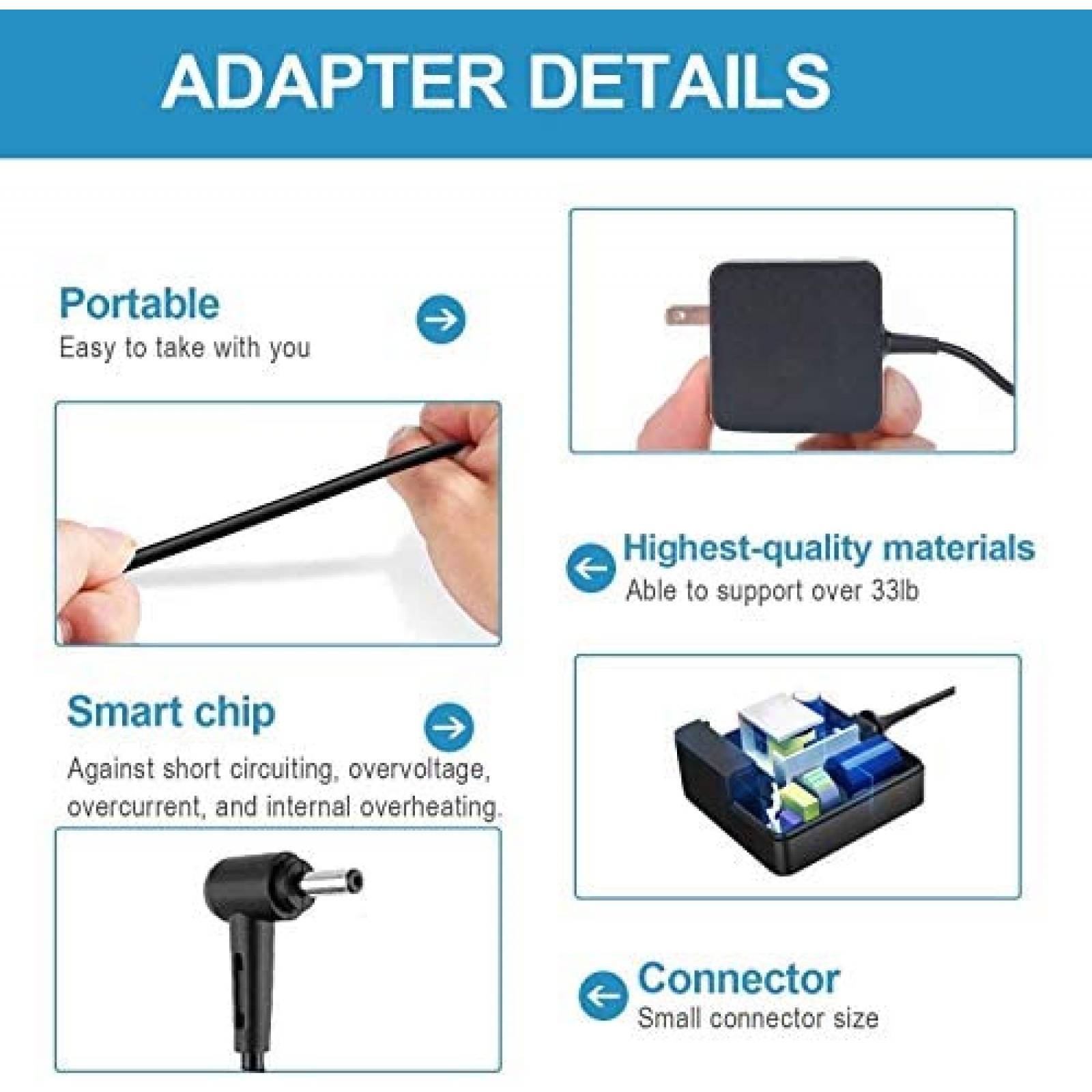 Cargador de AC Nicpower PA190175UA apto para Asus de 30W