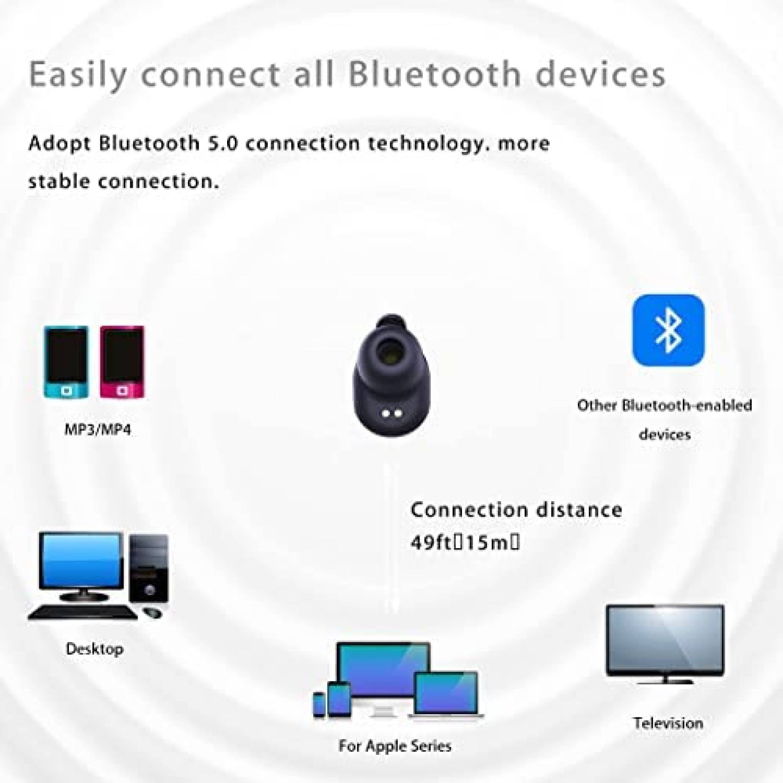 Auriculares P&LLL Invisible Pro Bluetooth 5.1 -Negro