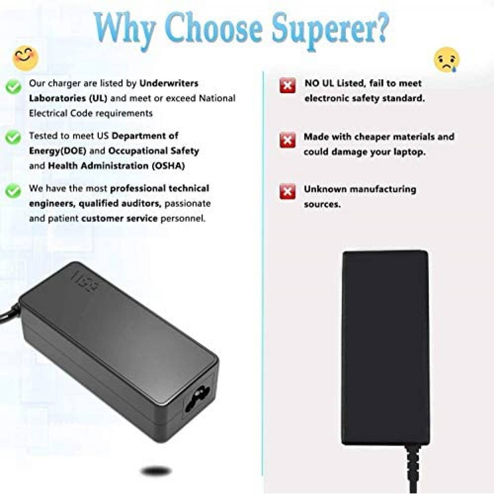 Cargador Laptop Superer SPD200325 Lenovo IdeaPad Yoga 7