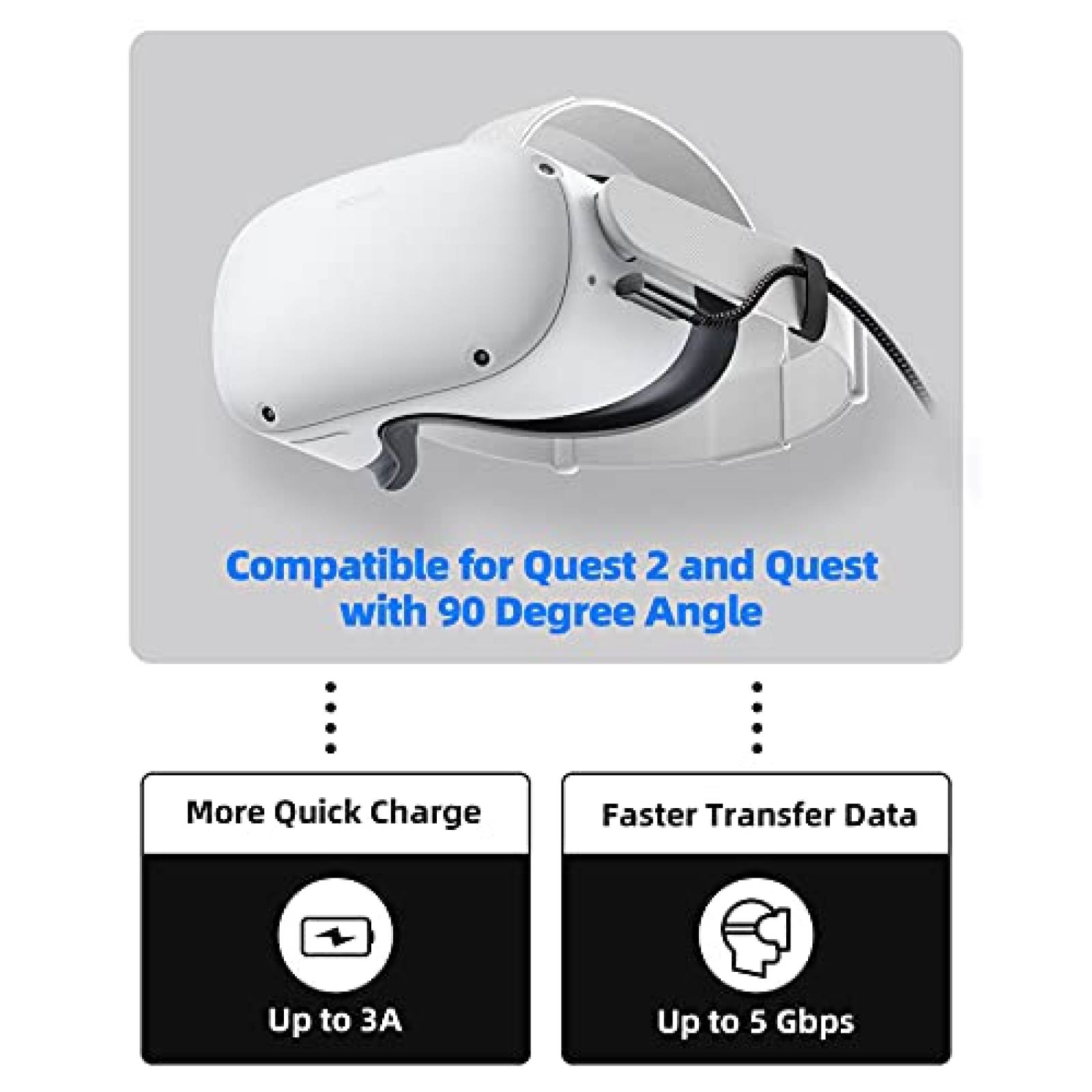 Cable USB Stouchi Oculus Link Tipo C a Tipo A 16ft 5Gbps