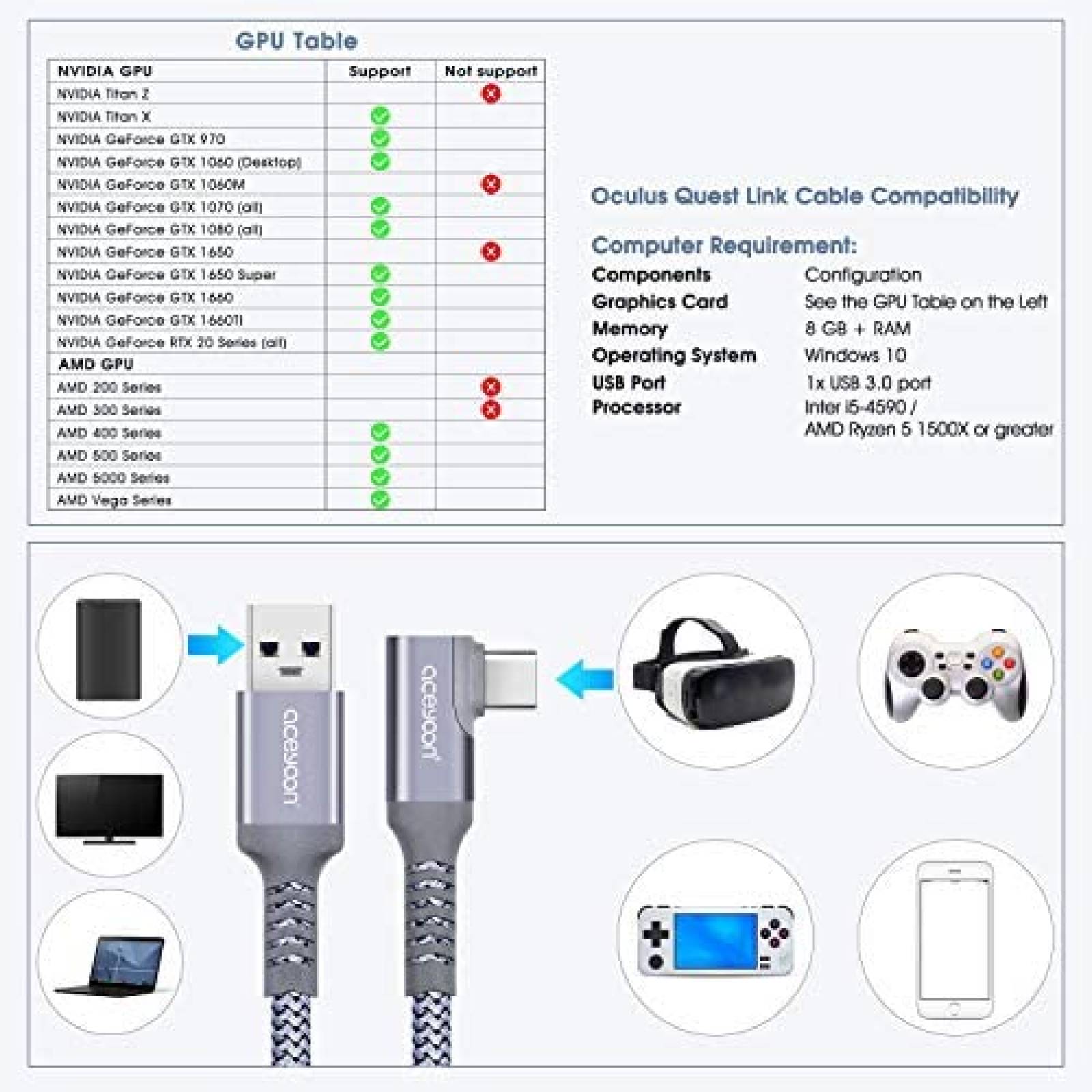Cable Aceyoon USB a USB C de 90 10 Pies 5 Gbps -Gris