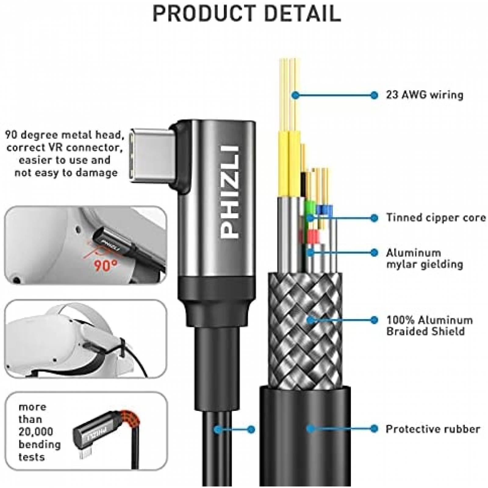 Cable USB c para oculus quest 2 Phizli 16ft -Negro