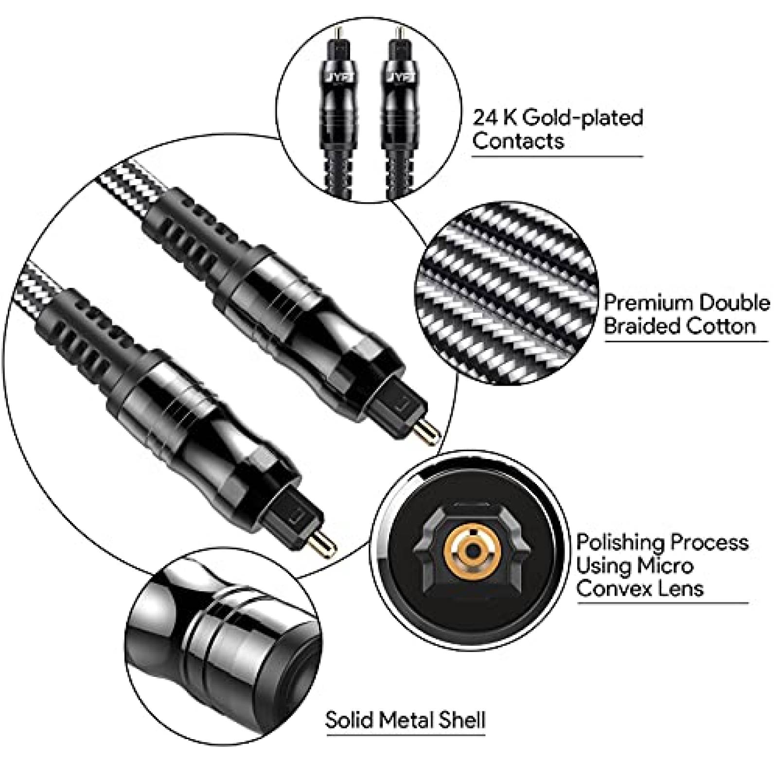 Cable de Audio optico CGCWW S/PDIF de 15 Pies -Negro