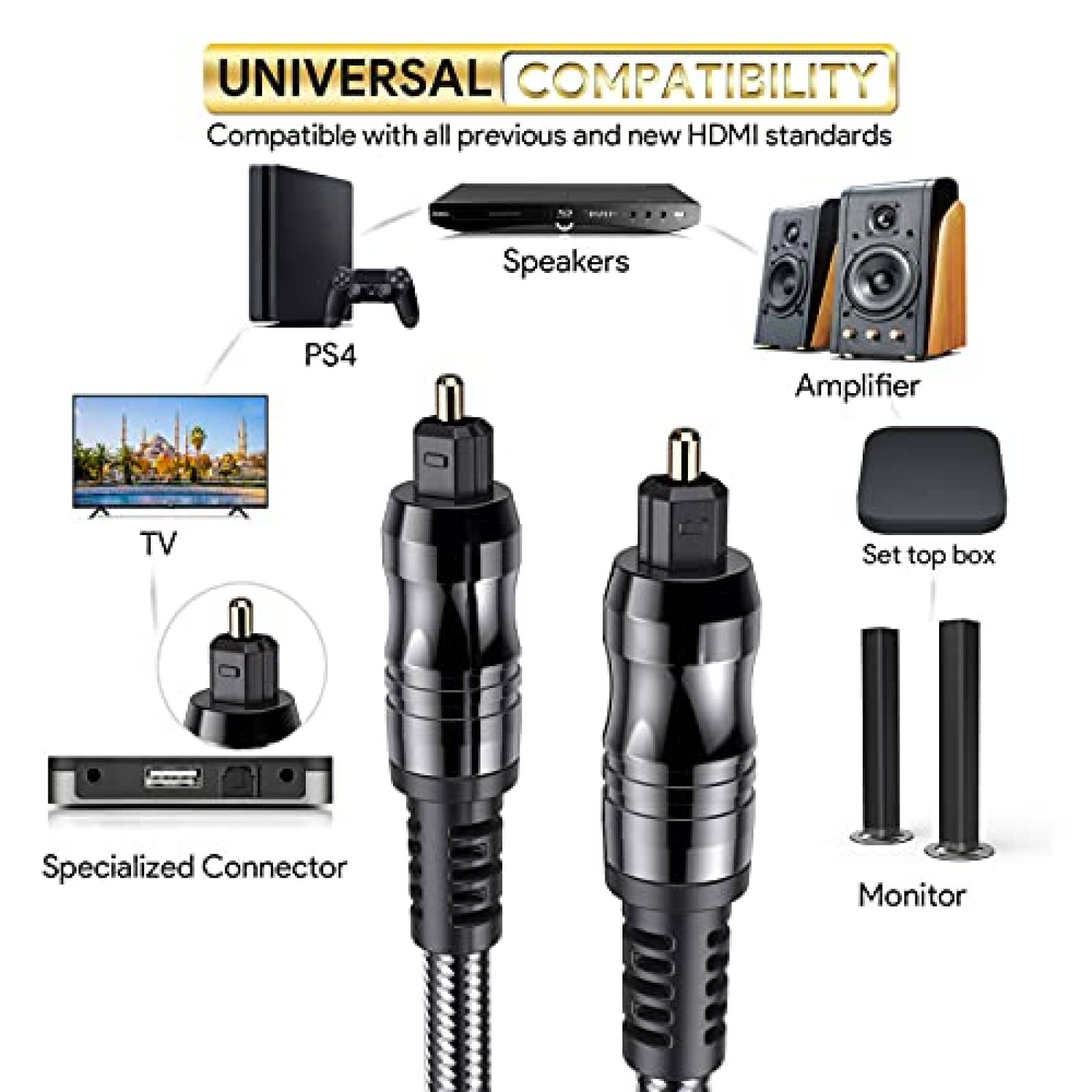 Cable de Audio optico CGCWW S/PDIF de 15 Pies -Negro