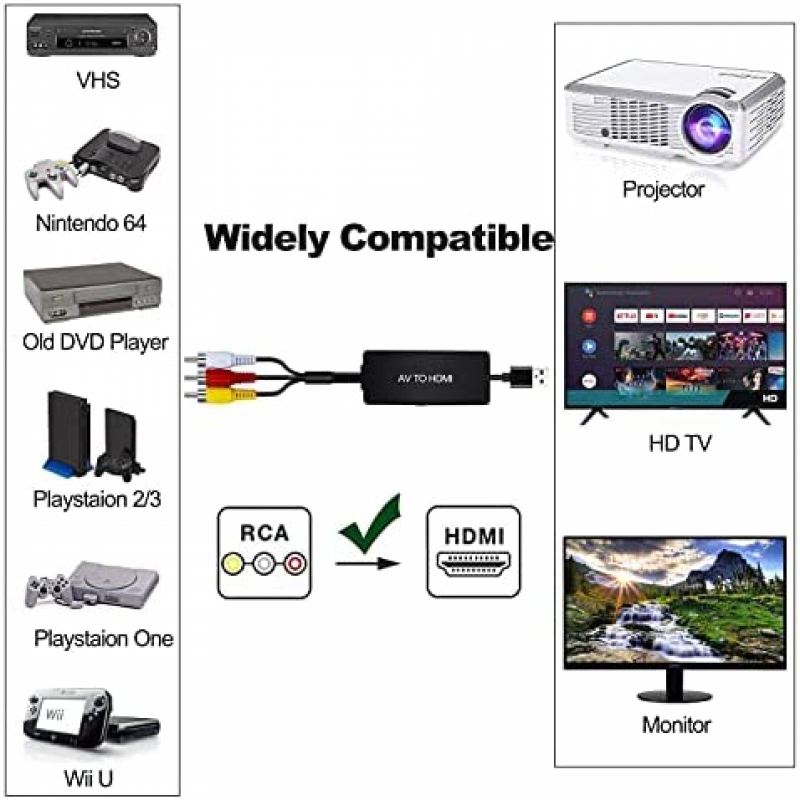 Dingsun Convertidor HDMI a RCA, AV HDMI a viejo adaptador de TV