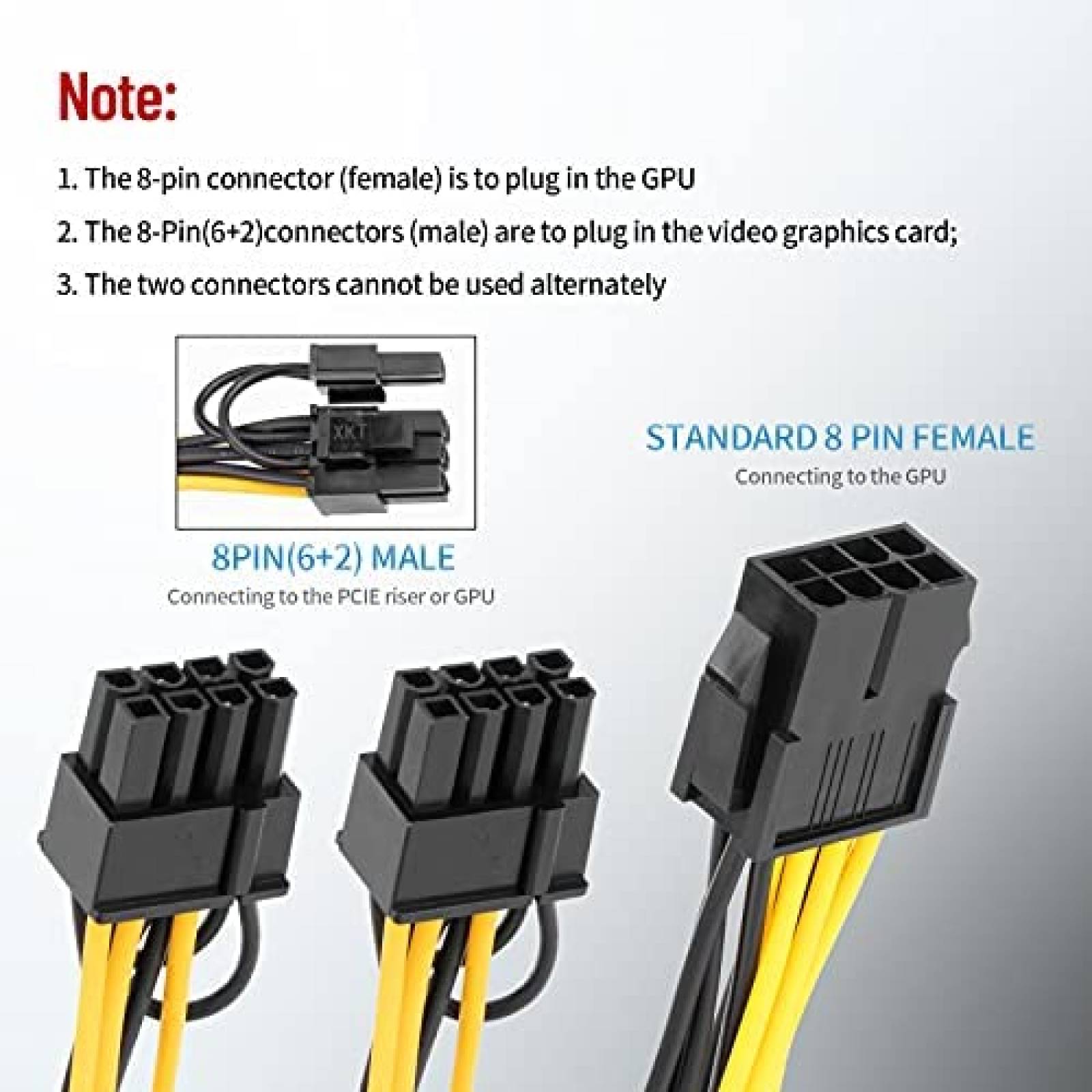 Cables PCIe HONEYWHALE 6pzas Hembra a Macho Dual de 8 pines