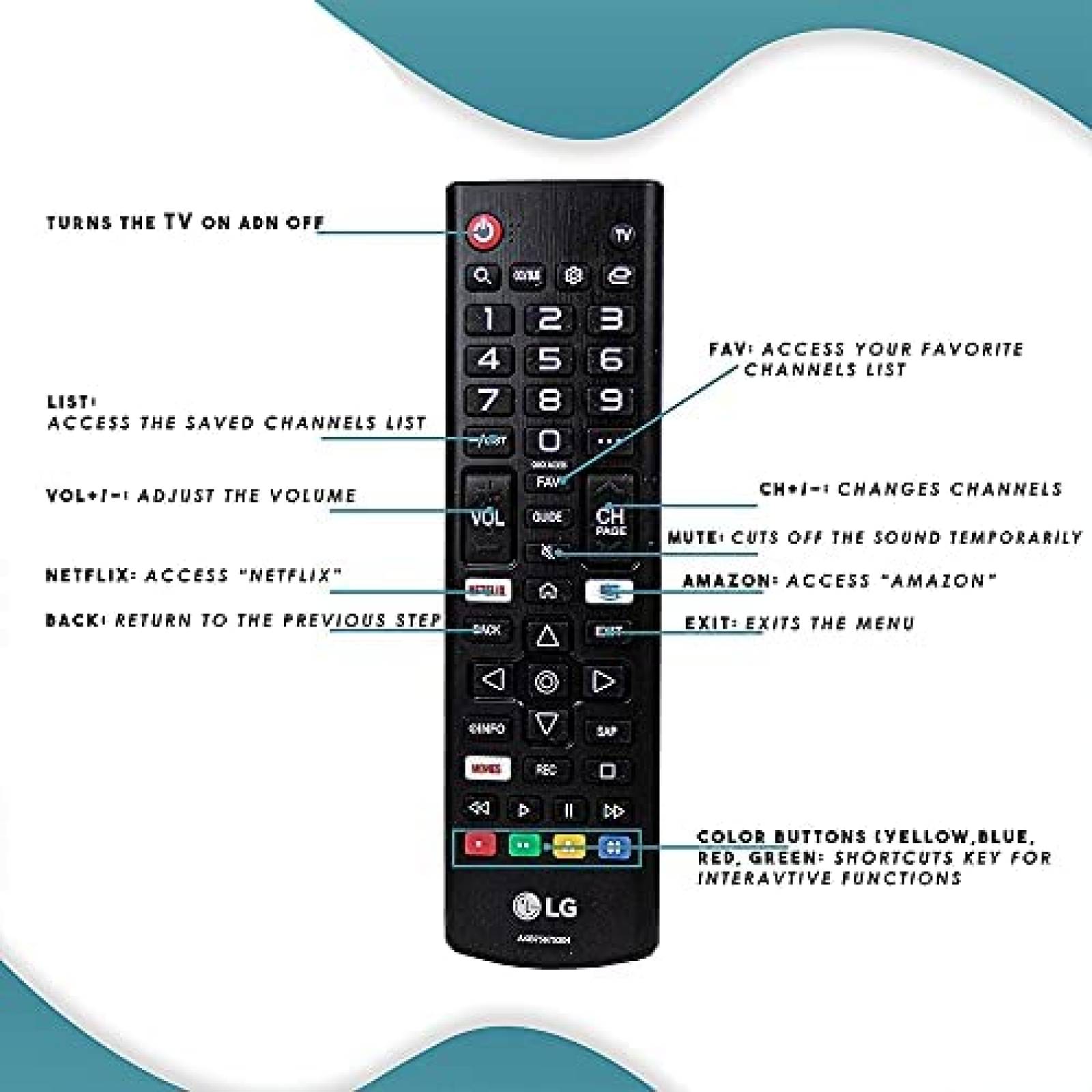 Control Remoto LG akb75675304 para Smart TV -Negro