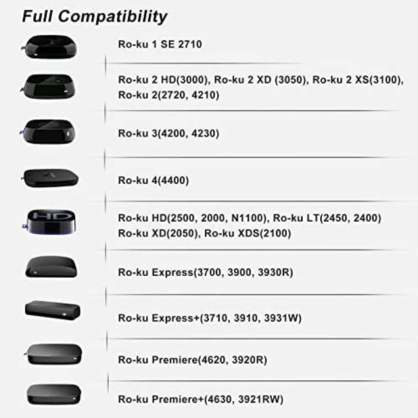 Control Remoto LOUTOC para Roku Express 3900R -Negro