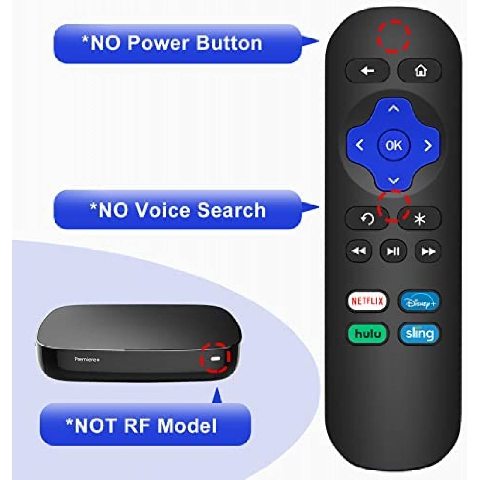 Control Remoto LOUTOC para Roku Express 3900R -Negro