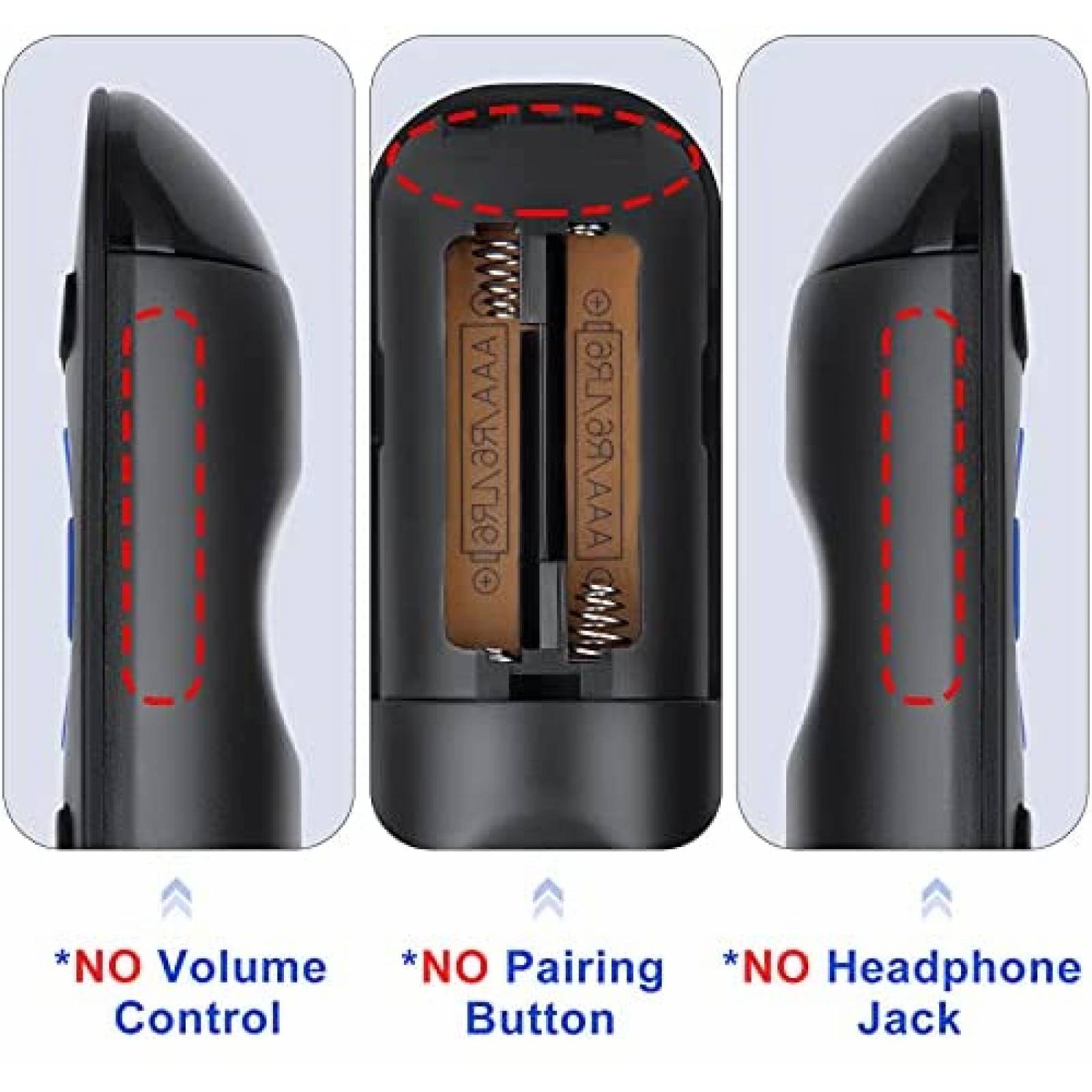 Control Remoto LOUTOC para Roku Express 3900R -Negro