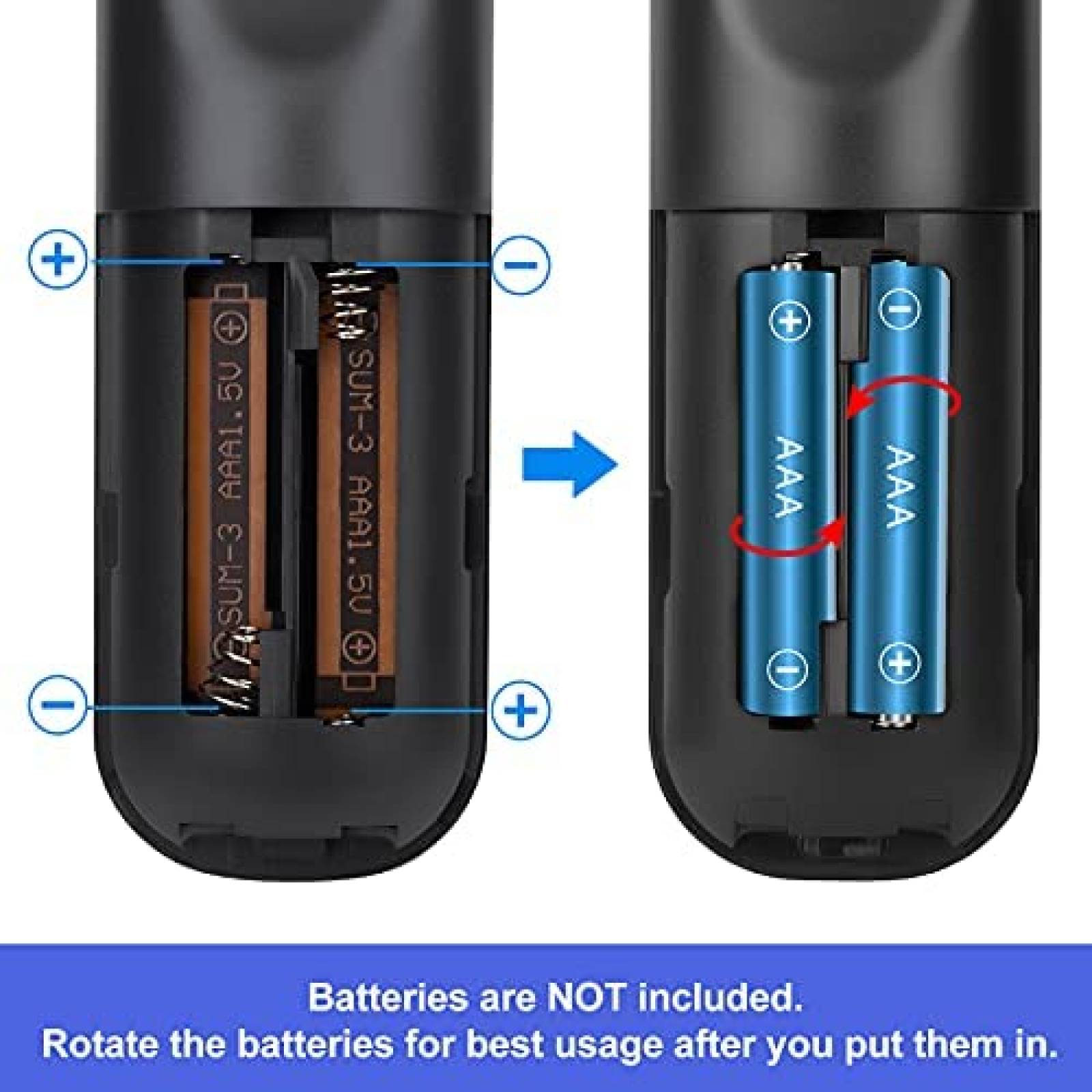 Control Remoto LOUTOC para Roku Express 3900R -Negro