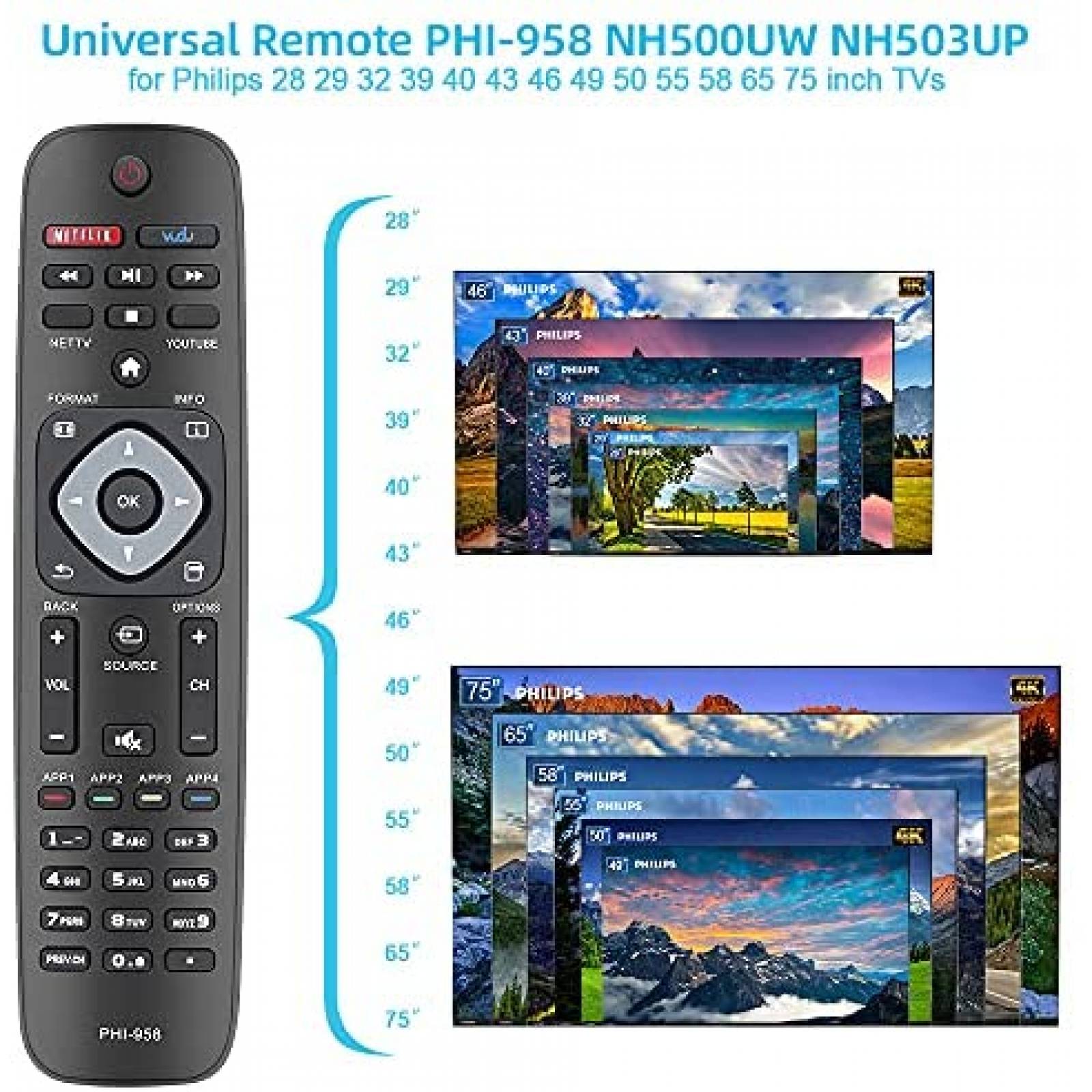 Control Remoto Neuronmart NH500UP para TV Philips -Negro