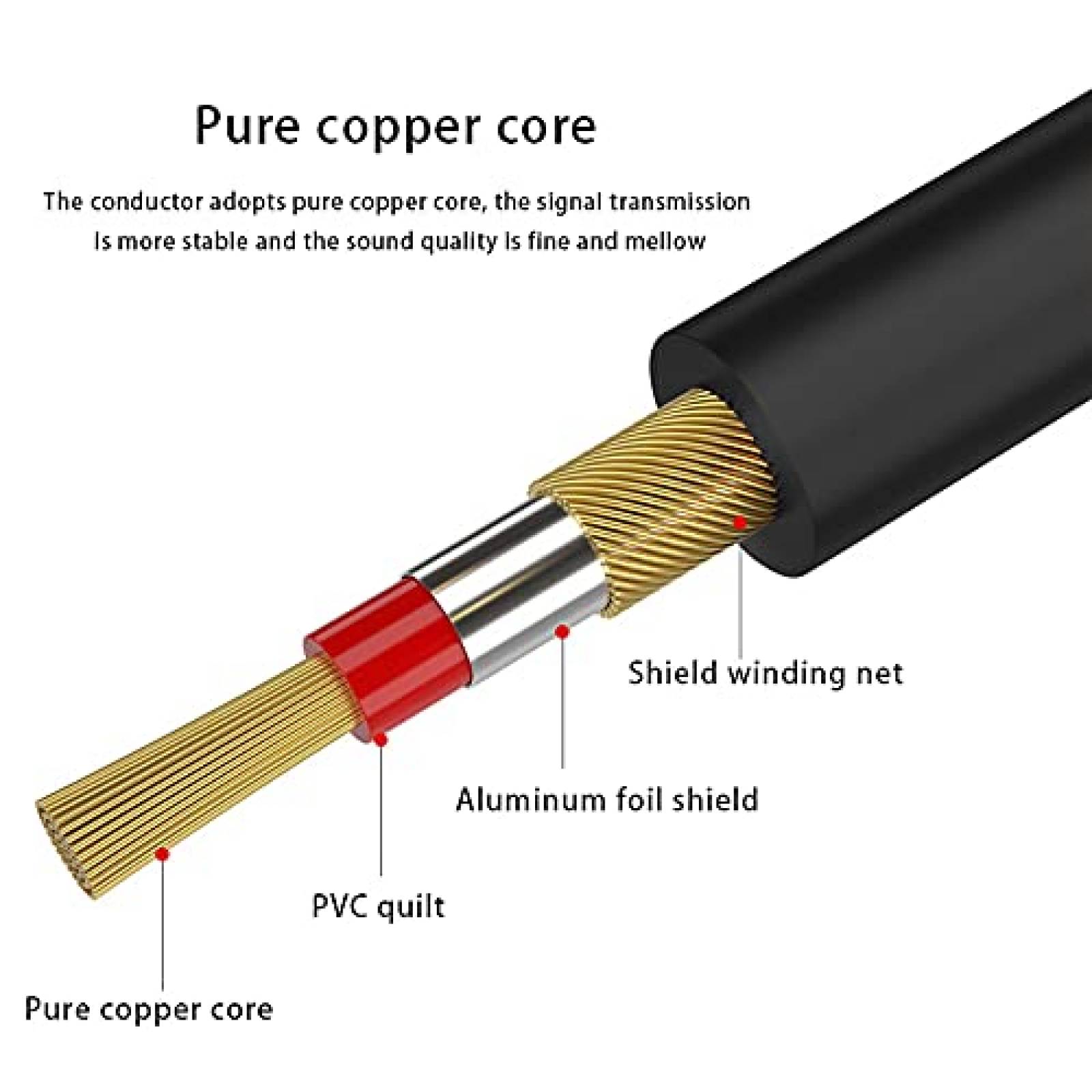 Cable RCA PALLTORO doble blindado de 3.2 pies -Rojo