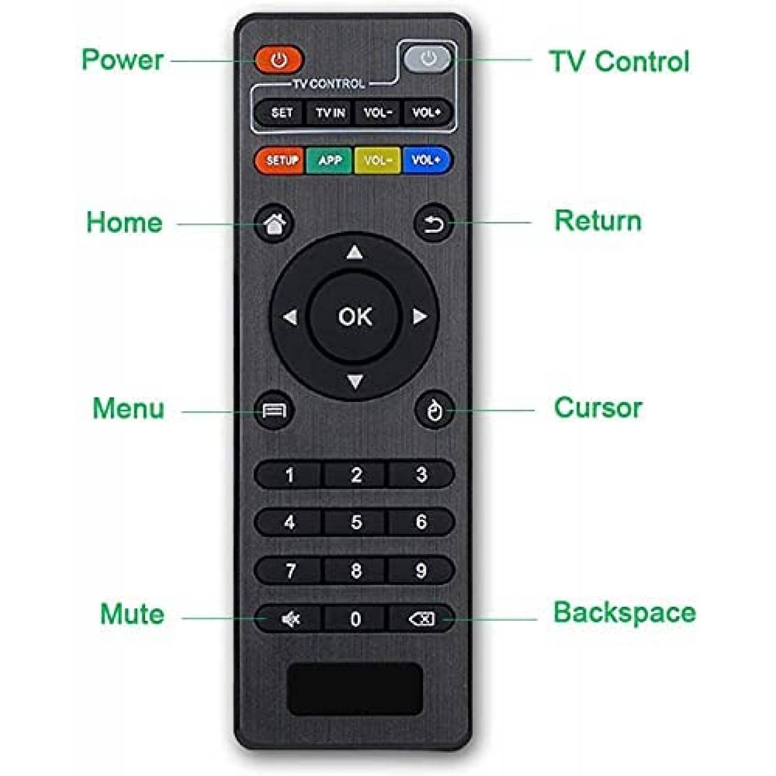 Contron Remoto Rotinhua para Android TV Box -Negro