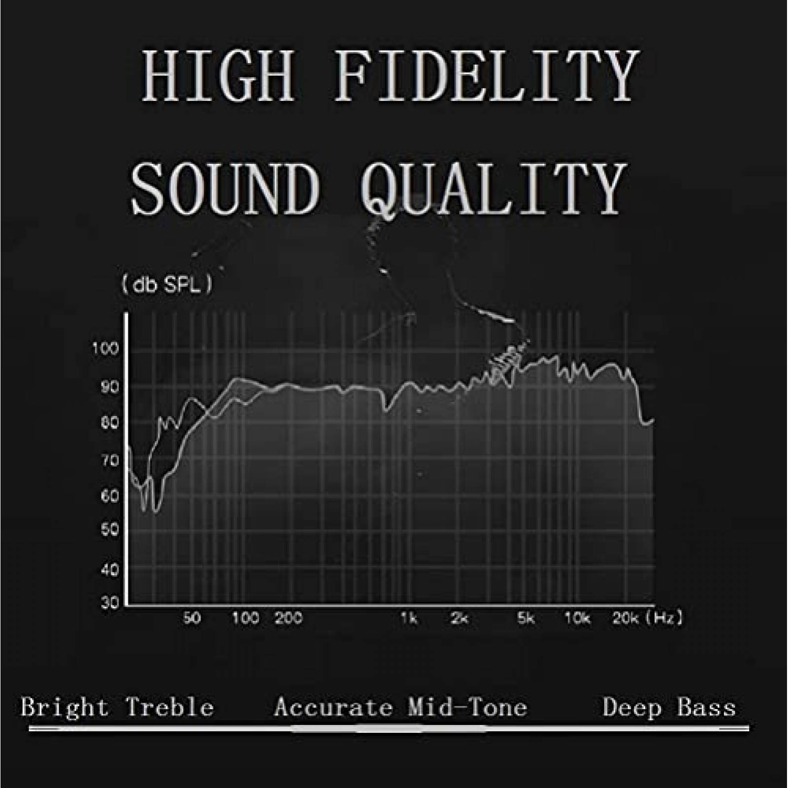 Cable RCA ukiism 6.6ft con Material PVC para Bocina -Rojo