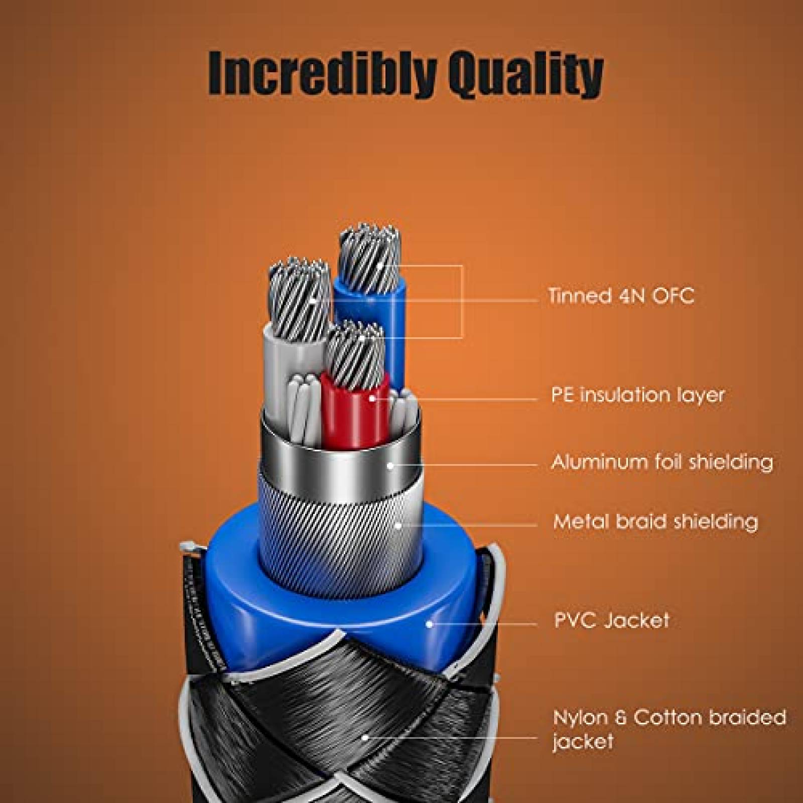 Cable para audio VANAUX TRRS 3.5mm 90 3ft -Plateado