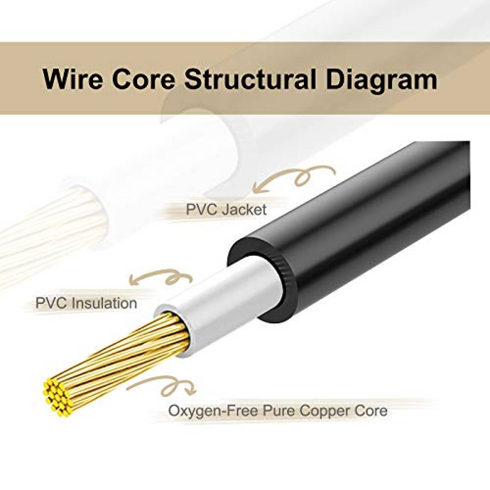 Cable Audio VCELINK Amplificador Subwoofer 2 unidades -Negro