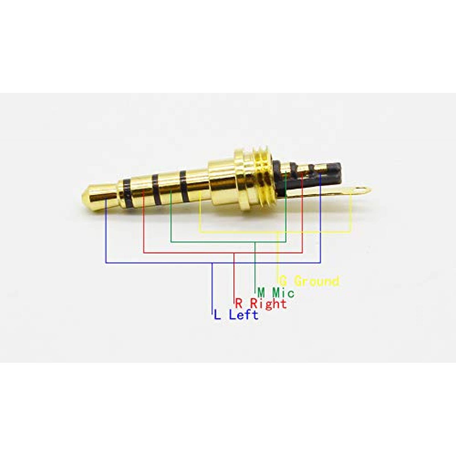 Plug 3.5mm VizGiz 5 Pzs -Negro/Rojo/Azul/Blanco/Plata